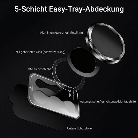 Kamera-Objektivschutz für Samsung Galaxy S22/23/24 Alu-Ring + Glas
