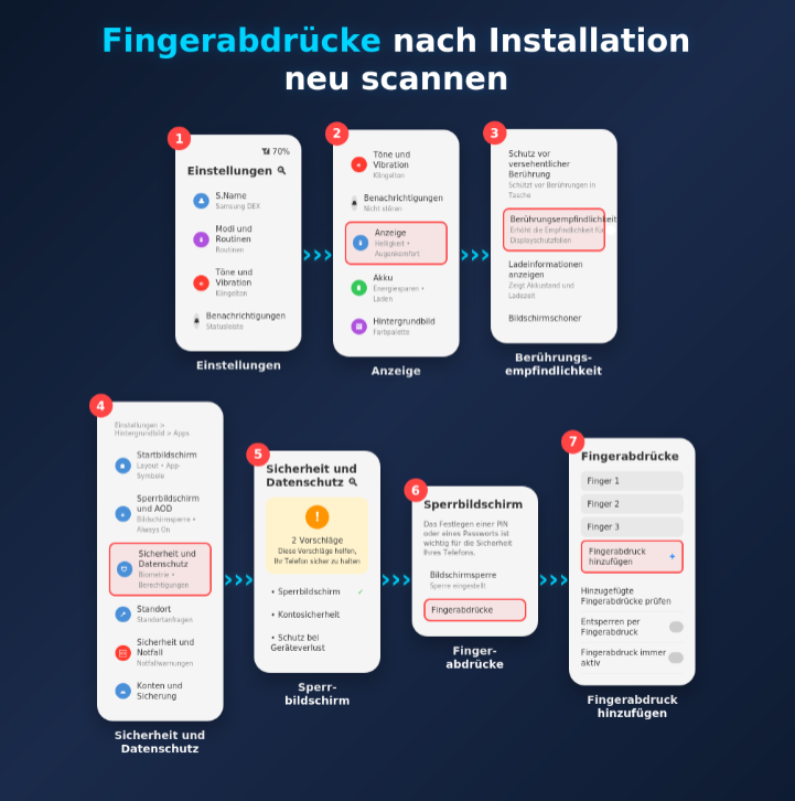 7-schrittiger Anleitung zum Neu-Scannen von Fingerabdrücken nach der Panzerglas-Installation auf Android-Smartphones