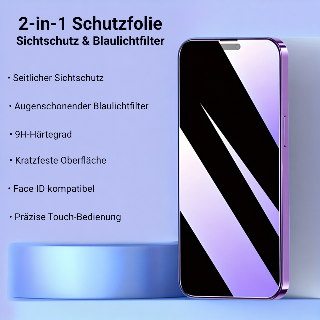 6-in-1 Privacy Schutzglas & Kamera-Schutz Set für iPhone 12–16 Pro