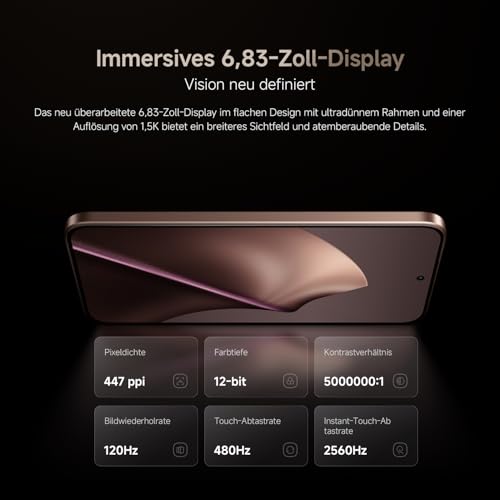 Xiaomi 15T Pro 5G 512GB/12GB Schwarz 6,83" 144 Hz Display