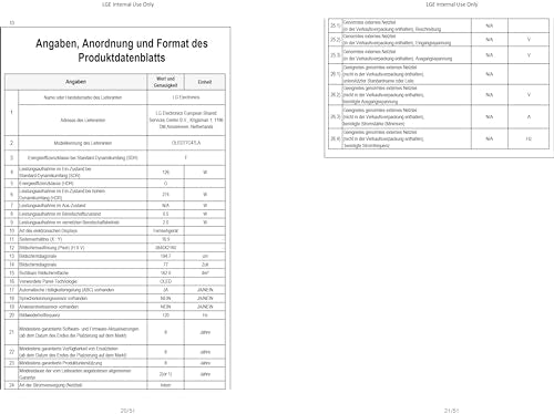 LG OLED65C5ELB 65 Zoll 4K OLED evo AI TV, 120Hz, Dolby Vision/Atmos