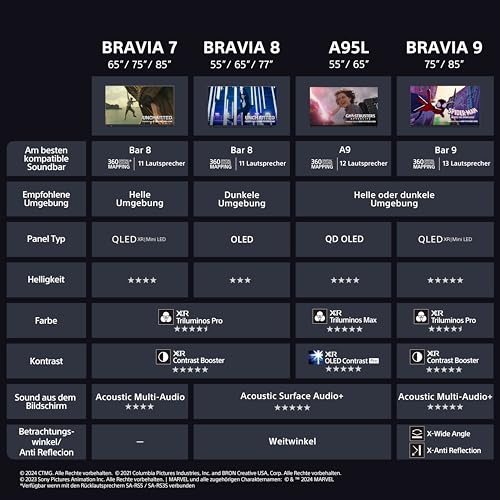 Sony BRAVIA 9 K75R90 75 Zoll 4K QLED Mini LED Google TV, 120Hz