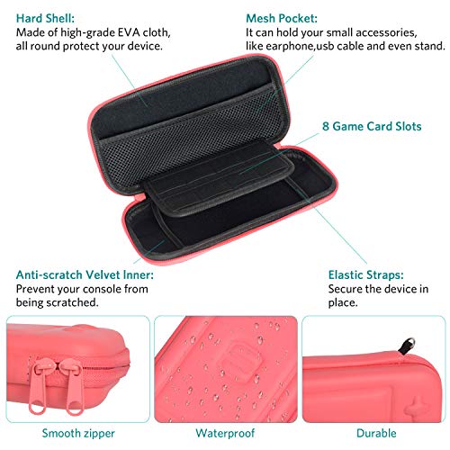 CoBak Tragetasche für Nintendo Switch 2 (2025) – 3-in-1 Schutzset