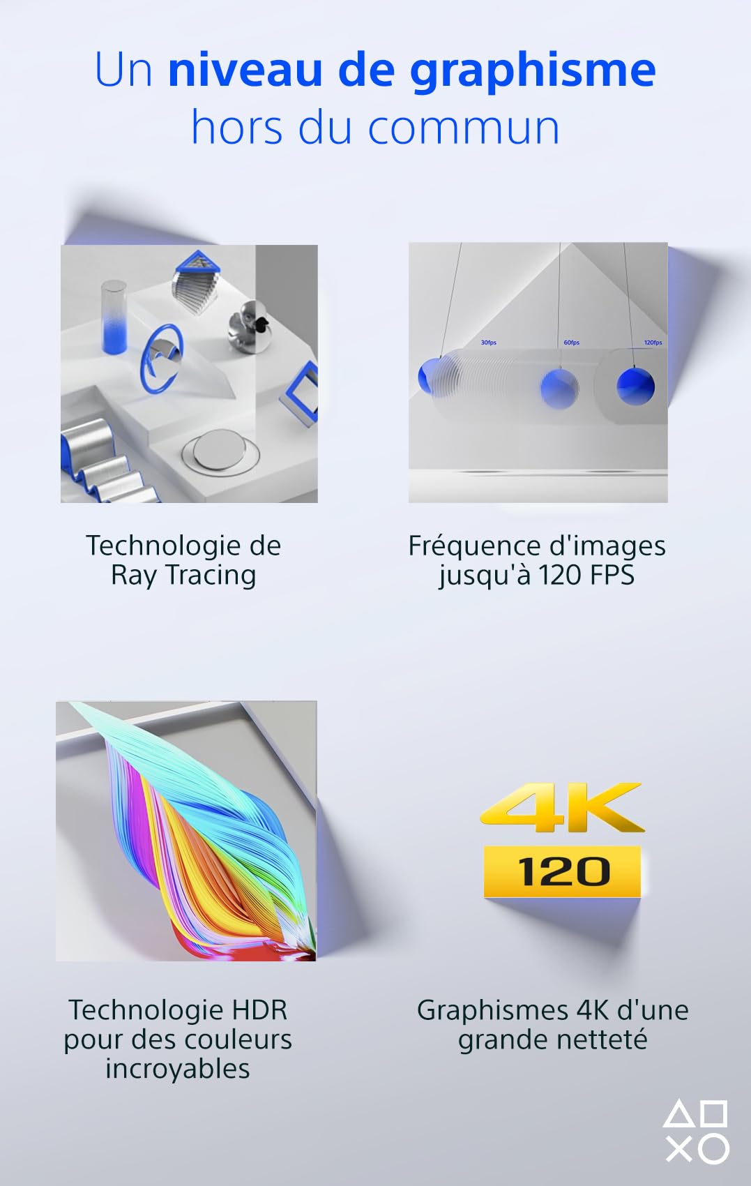 PlayStation 5 Konsole – 1 TB, 4K Gaming, DualSense