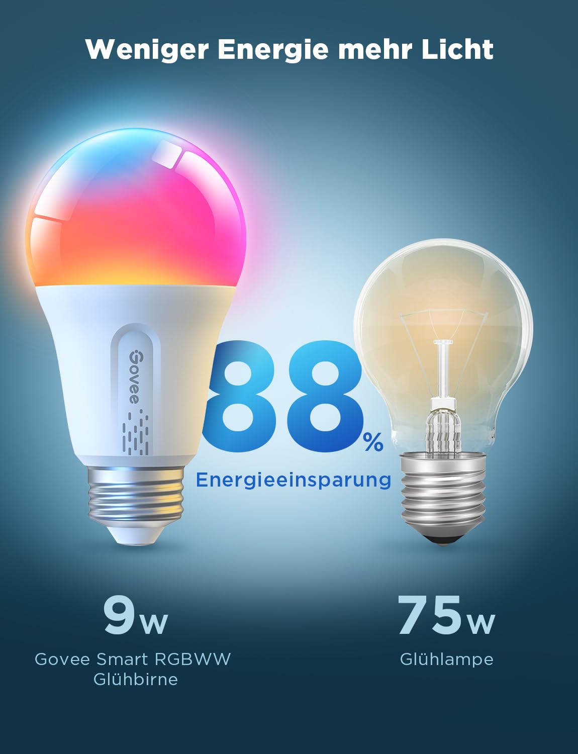 Govee Smart Bulb E27, WiFi LED Lamp RGBWW Compatible with Matter, Alexa and Google Assistant, dimmable with 16 million DIY Colors, 800LM, 54 Scenes, Smart Home Alexa Accessories, 2 pack