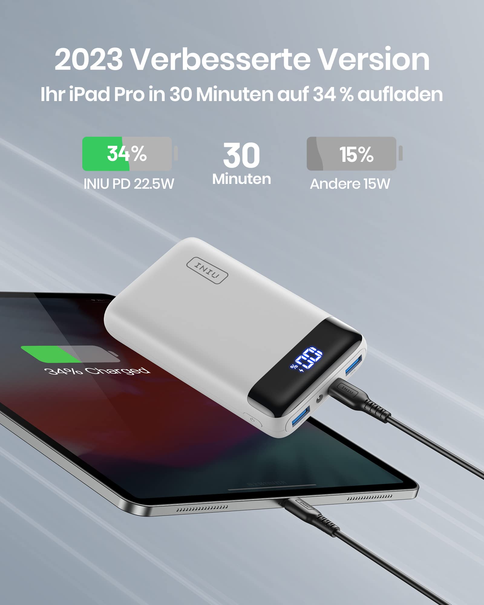 INIU Powerbank 20.000 mAh, 22,5 W PD3.0/QC4.0, USB-C, 3 Anschlüsse