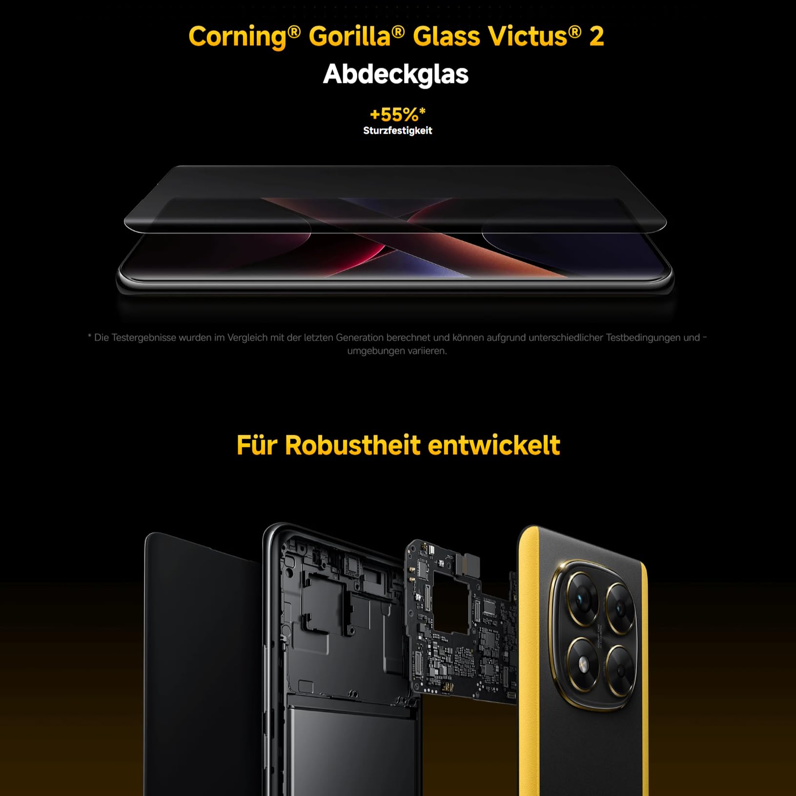 Xiaomi Poco X7 Pro 5G 512GB/12GB Schwarz 6,67" 120 Hz