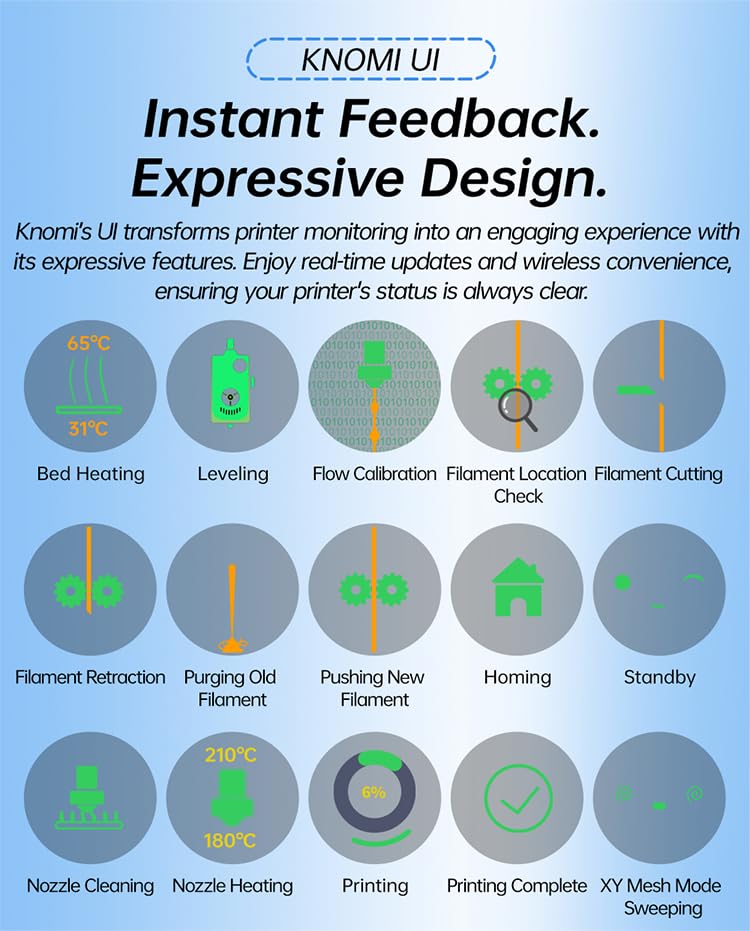 Creality K1 Max High-Speed 3D Drucker 300x300x300 mm