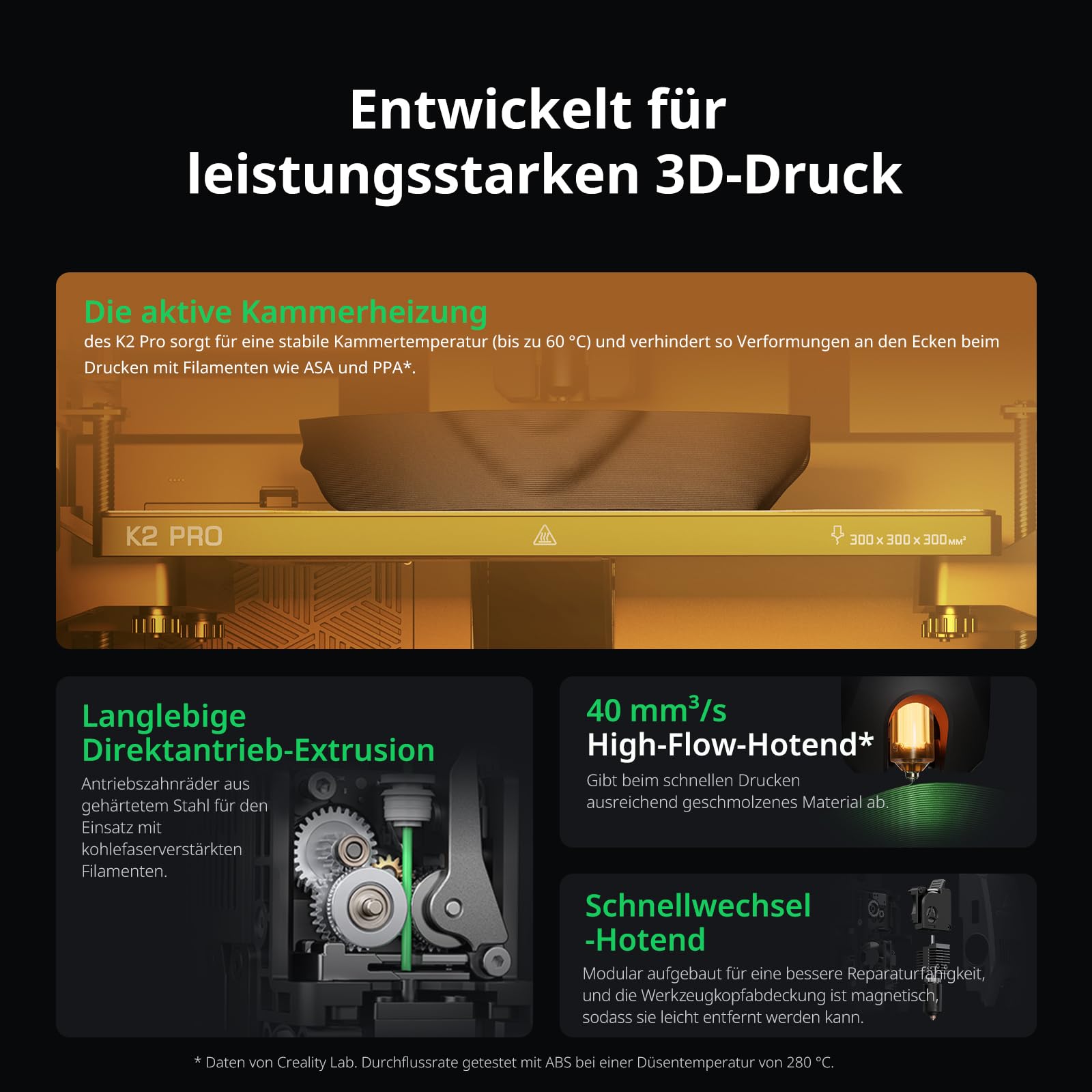 Creality K2 Plus Combo High-Speed 3D Drucker 350x350x350 mm