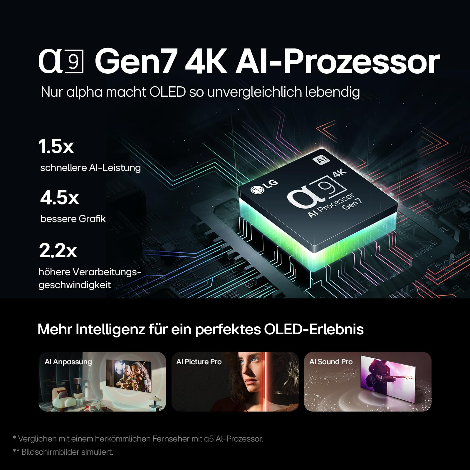 LG OLED65C5ELB 65 Zoll 4K OLED evo AI TV, 120Hz, Dolby Vision/Atmos