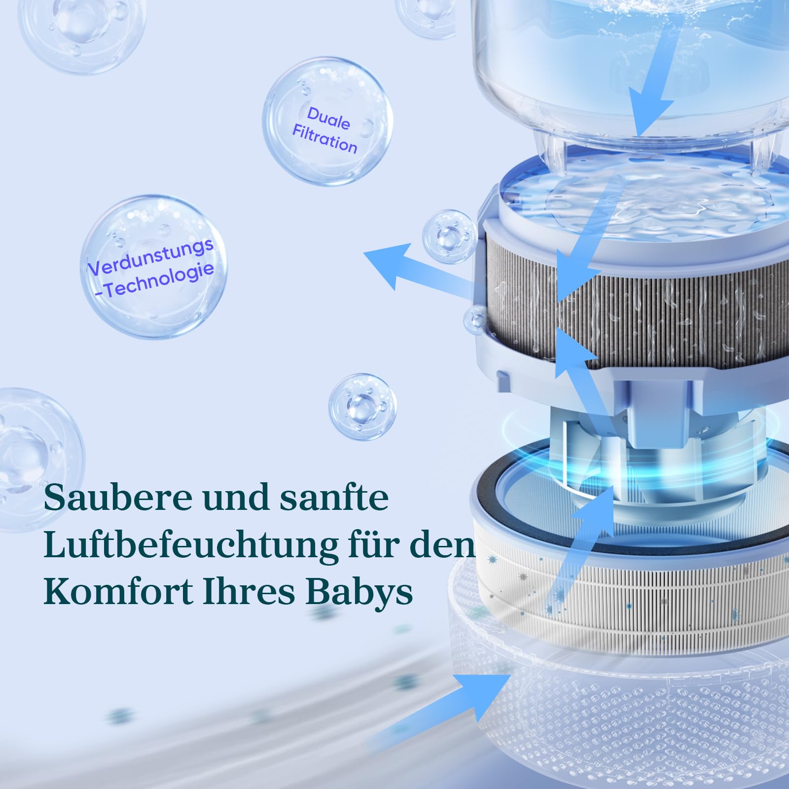 Levoit 6L Smart Luftbefeuchter Warm- & Kaltnebel mit App
