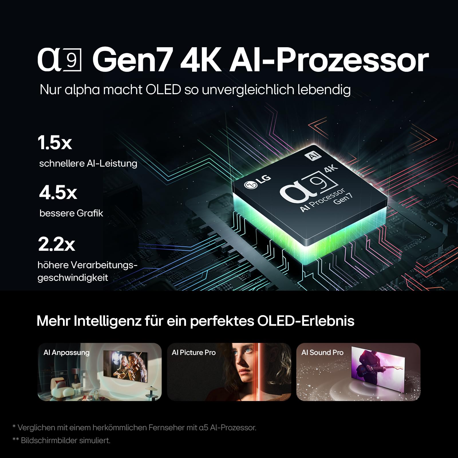 LG OLED65C5ELB 65 Zoll 4K OLED evo AI TV, 120Hz, Dolby Vision/Atmos