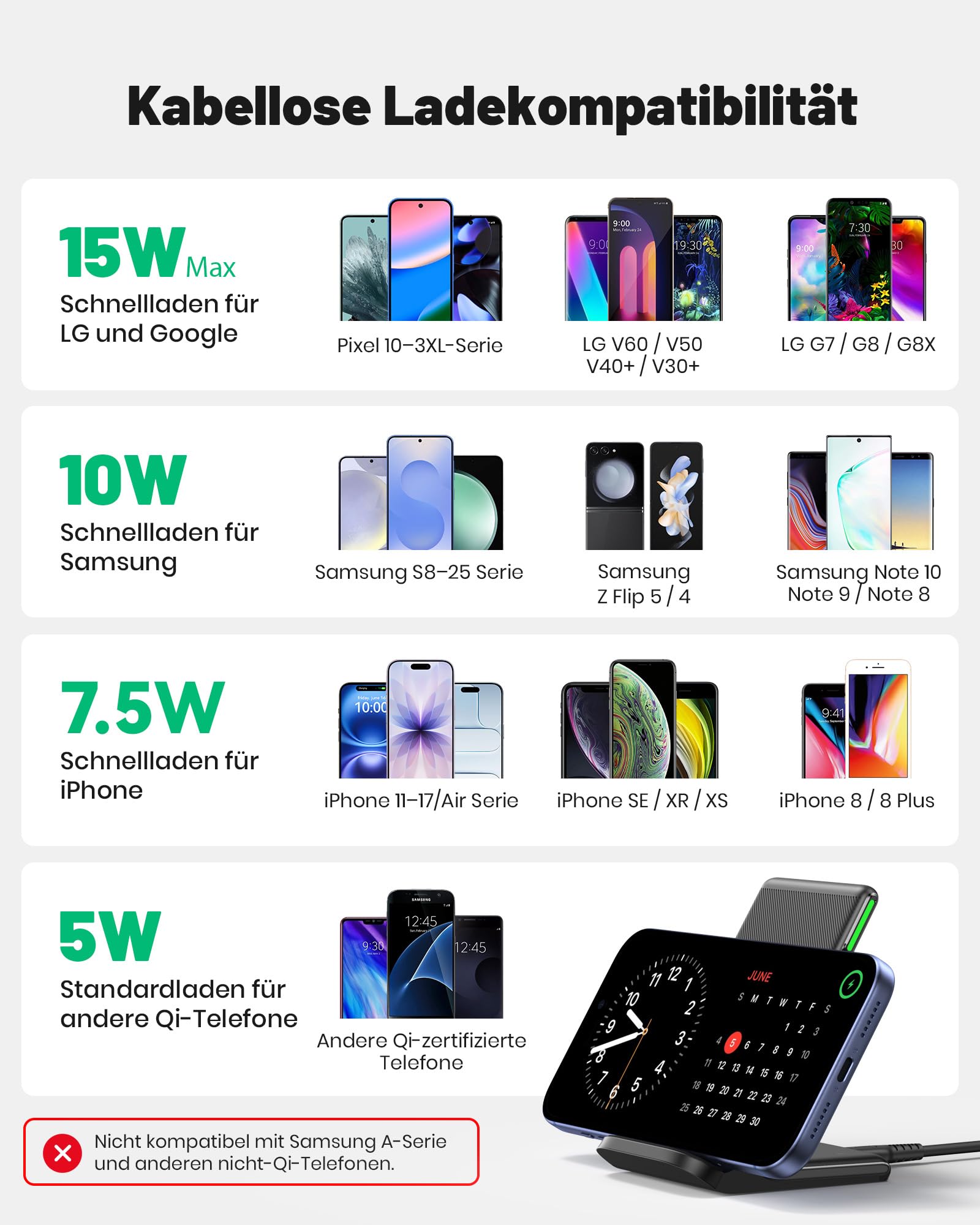 INIU 15W Qi Wireless Charger – Induktive Ladestation & Handy-Stand (USB-C, Schwarz)