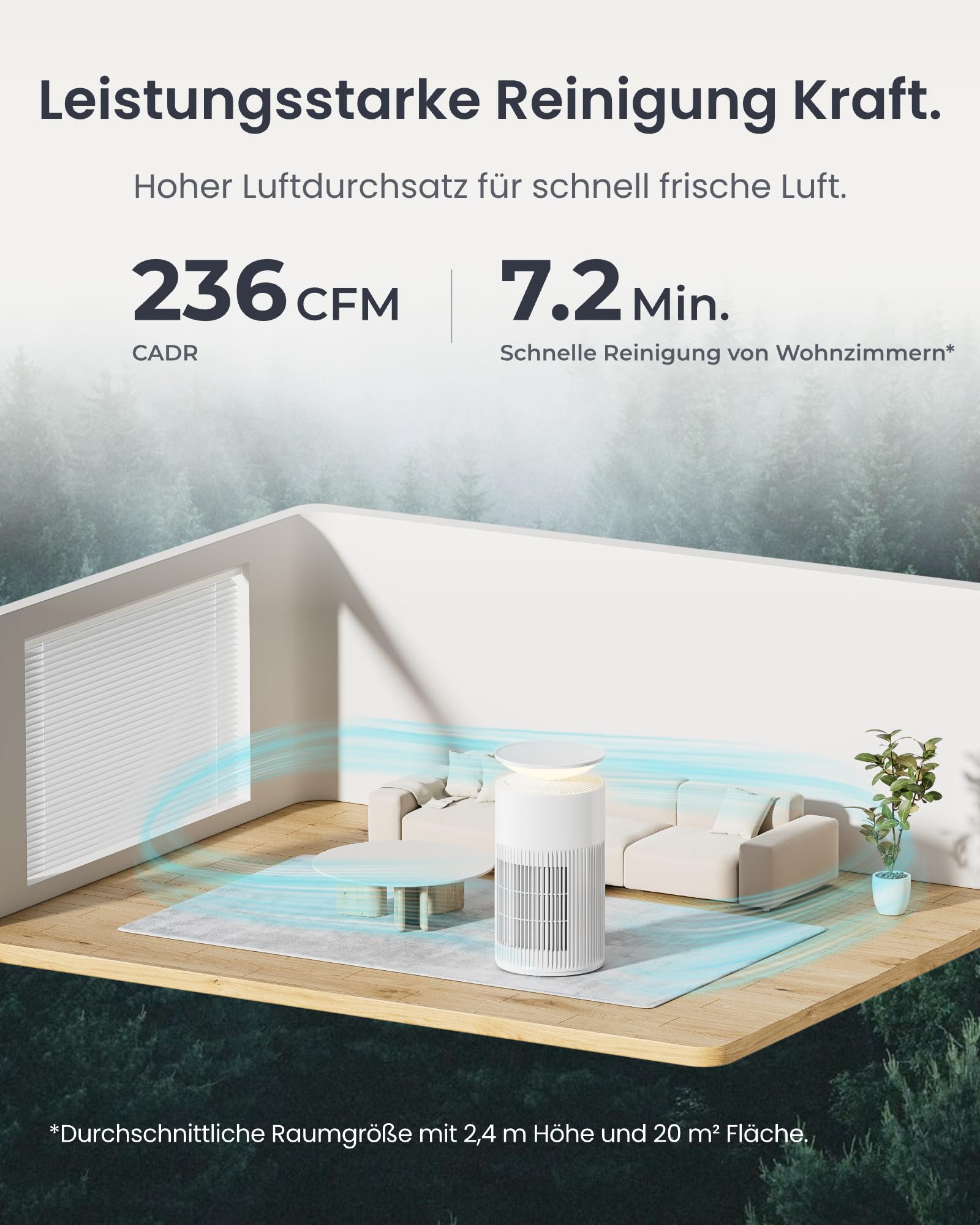 SwitchBot Luftreiniger 400 m³/h mit HEPA, App & Nachtlicht
