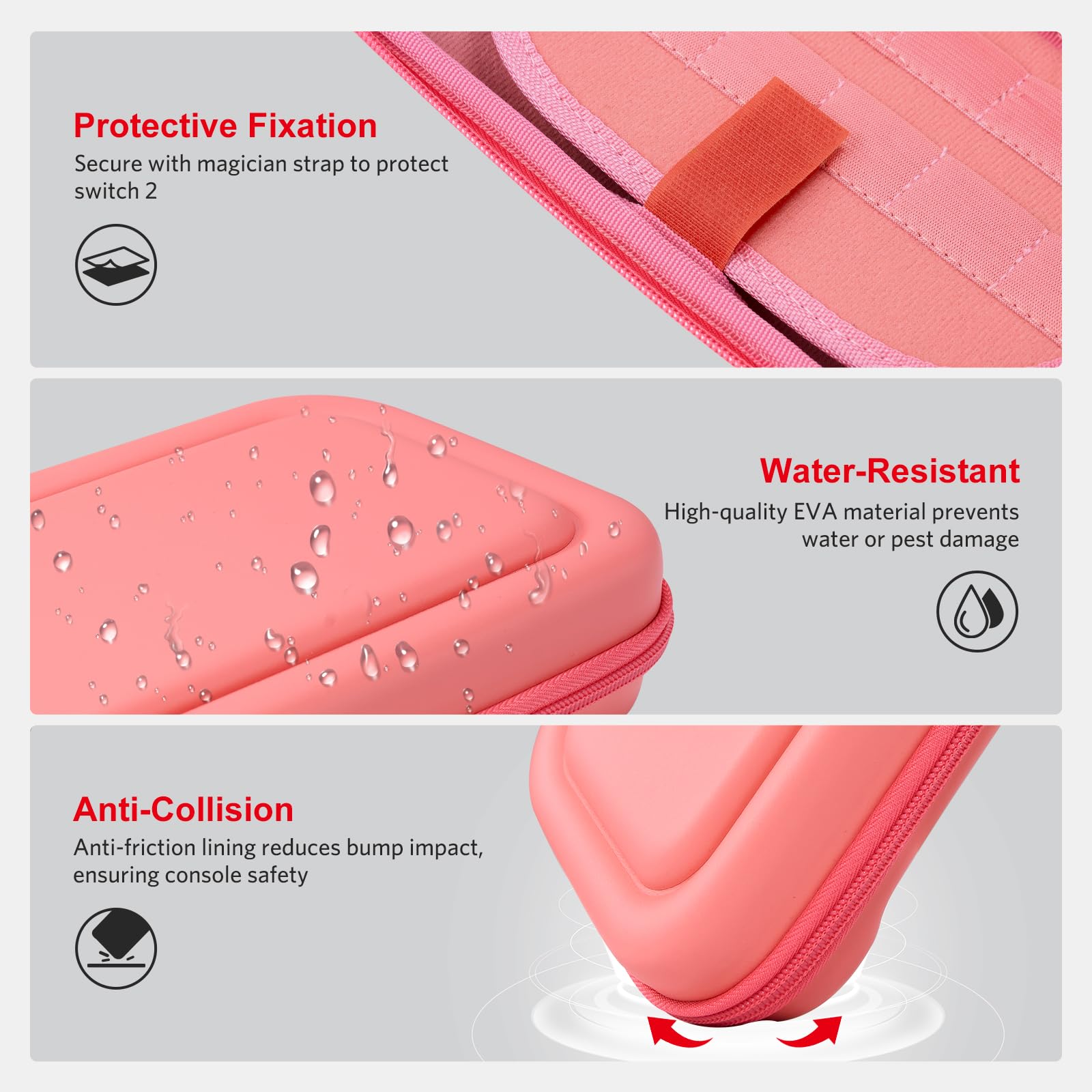 CoBak Tragetasche für Nintendo Switch 2 (2025) – 3-in-1 Schutzset