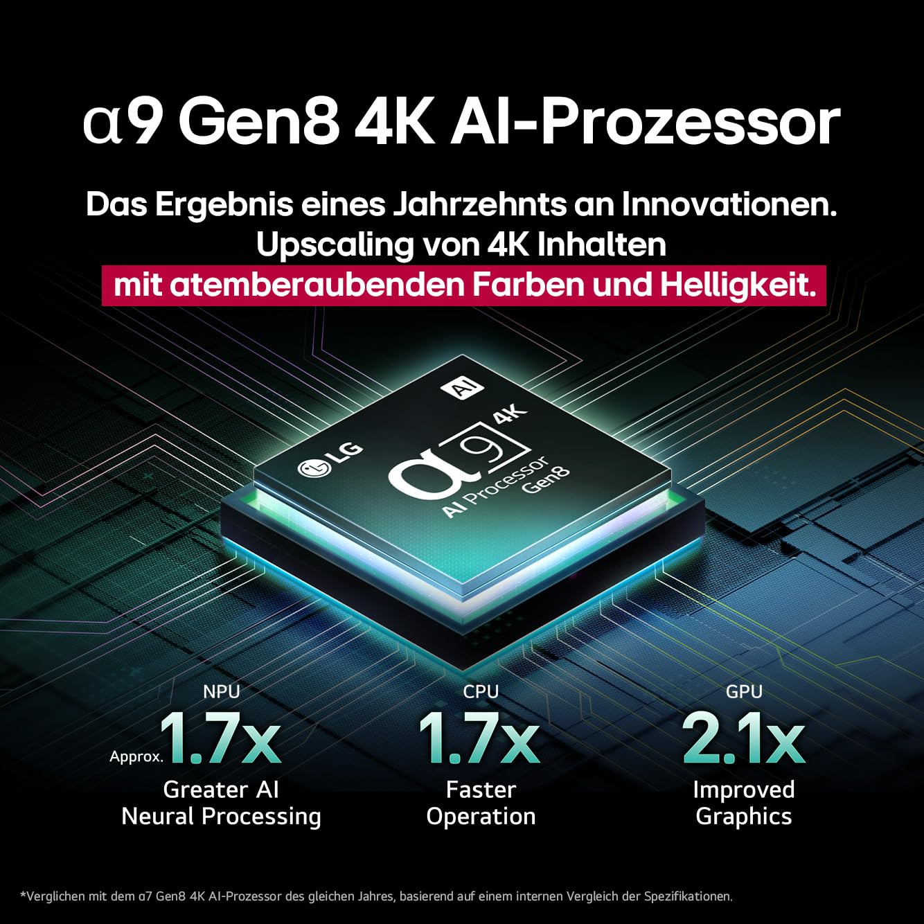 LG OLED65C5ELB 65 Zoll 4K OLED evo AI TV, 120Hz, Dolby Vision/Atmos