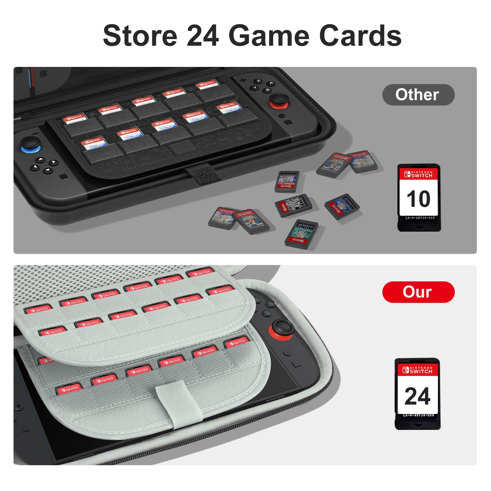 CoBak Tragetasche für Nintendo Switch 2 (2025) – 3-in-1 Schutzset