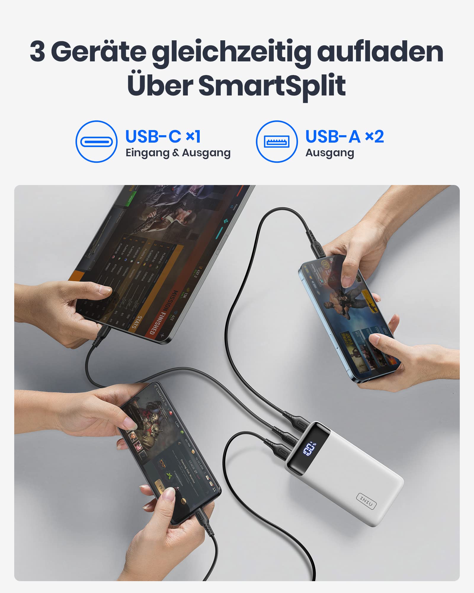 INIU Powerbank 20.000 mAh, 22,5 W PD3.0/QC4.0, USB-C, 3 Anschlüsse