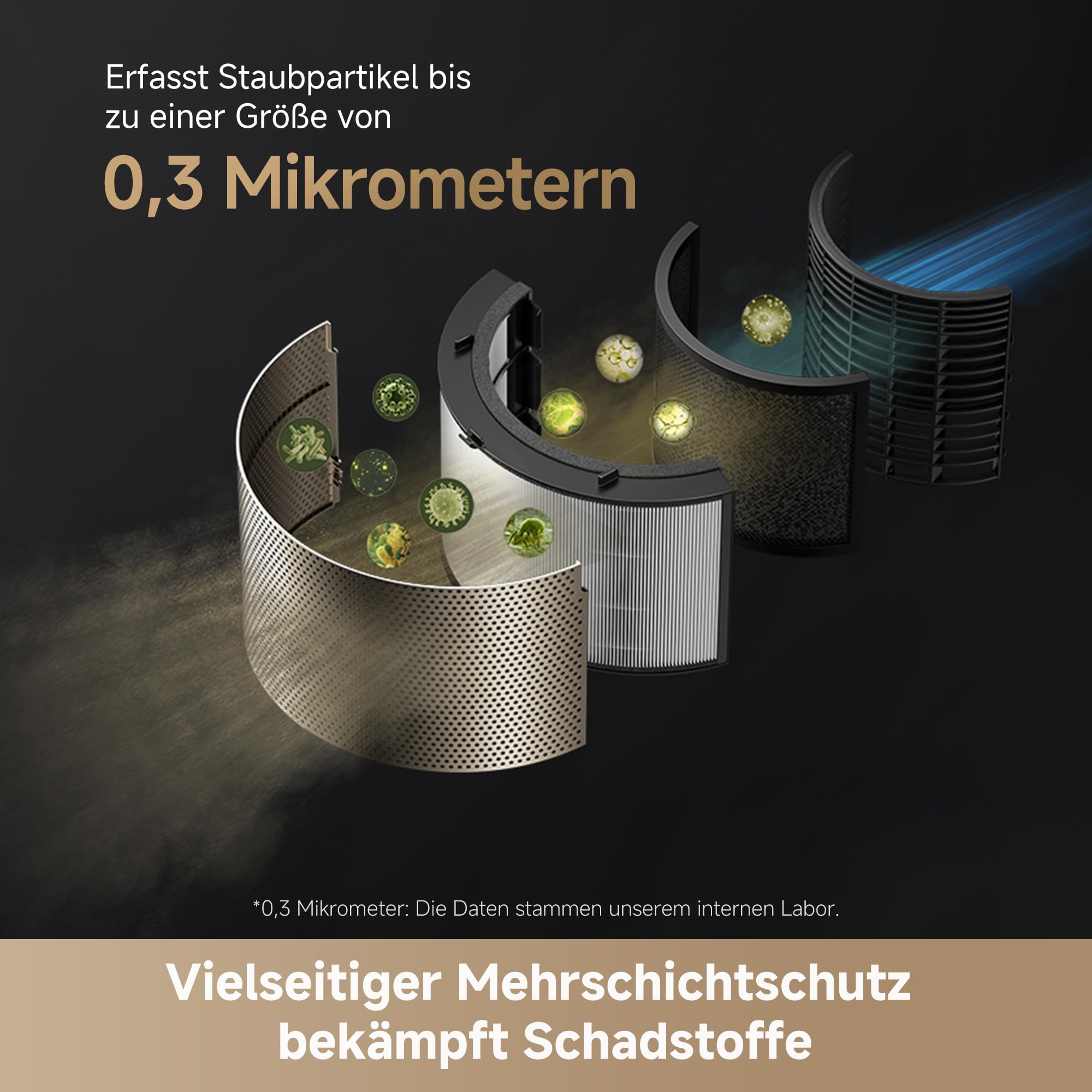 Dreame AirPursue PM20 3-in-1 Luftreiniger & Heizlüfter