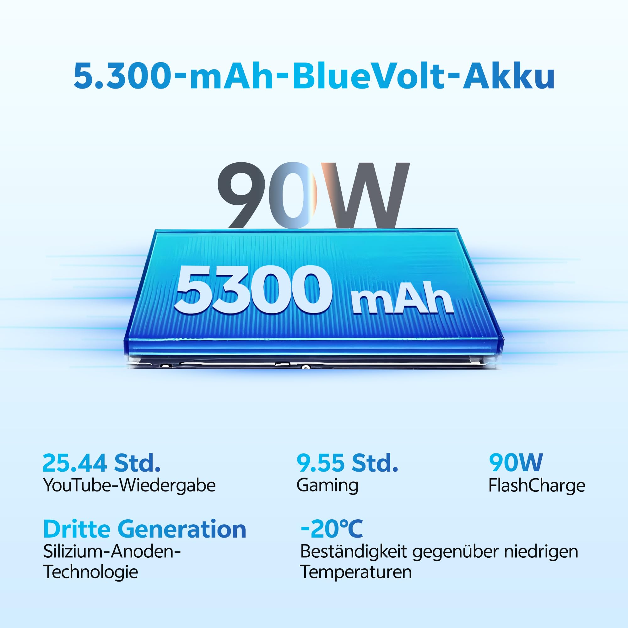 vivo X300 5G Smartphone 12+256 GB mit 200 MP ZEISS-Kamera