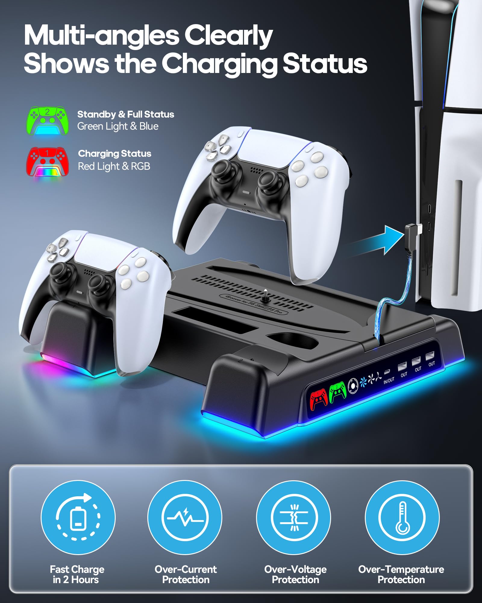 OIVO PS5/PS5 Slim Ständer mit Lüfter, Lade- & Headset-Halter