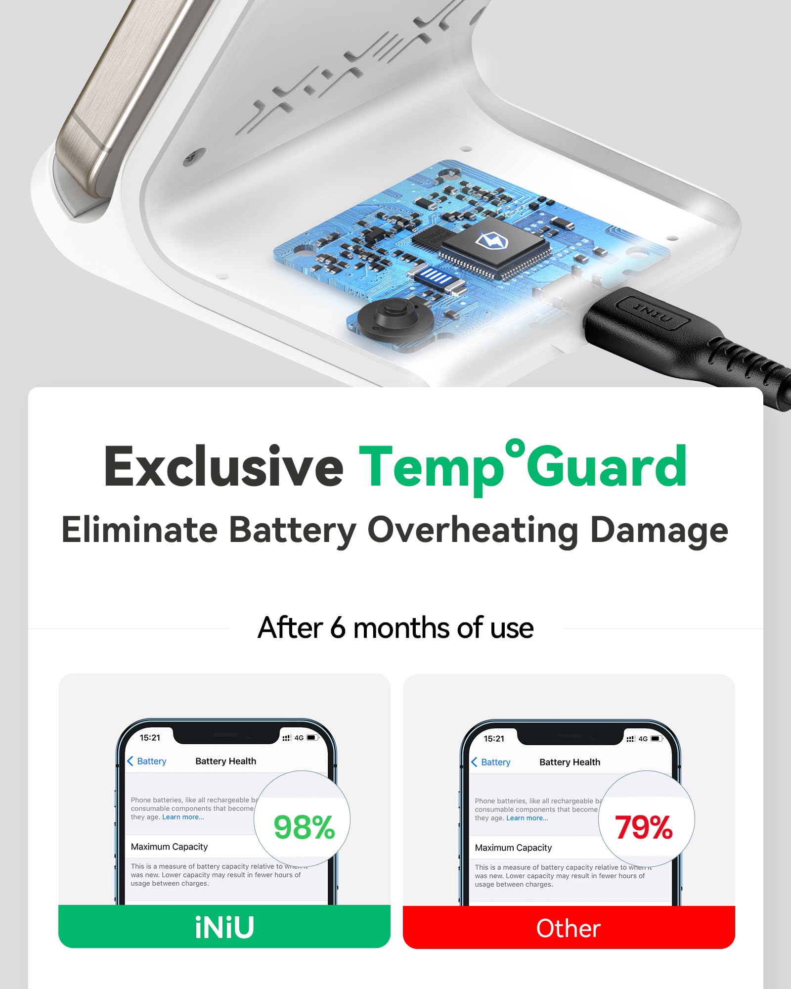 INIU 15W Qi Wireless Charger – Induktive Ladestation & Handy-Stand (USB-C, Schwarz)