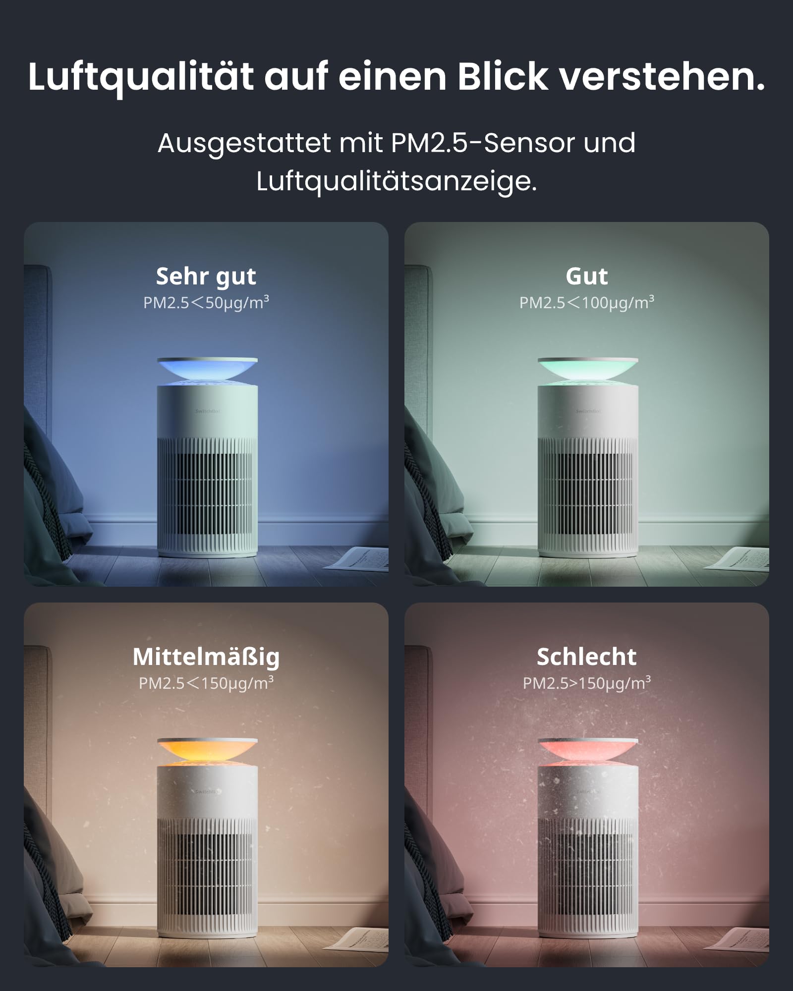 SwitchBot Luftreiniger 400 m³/h mit HEPA, App & Nachtlicht