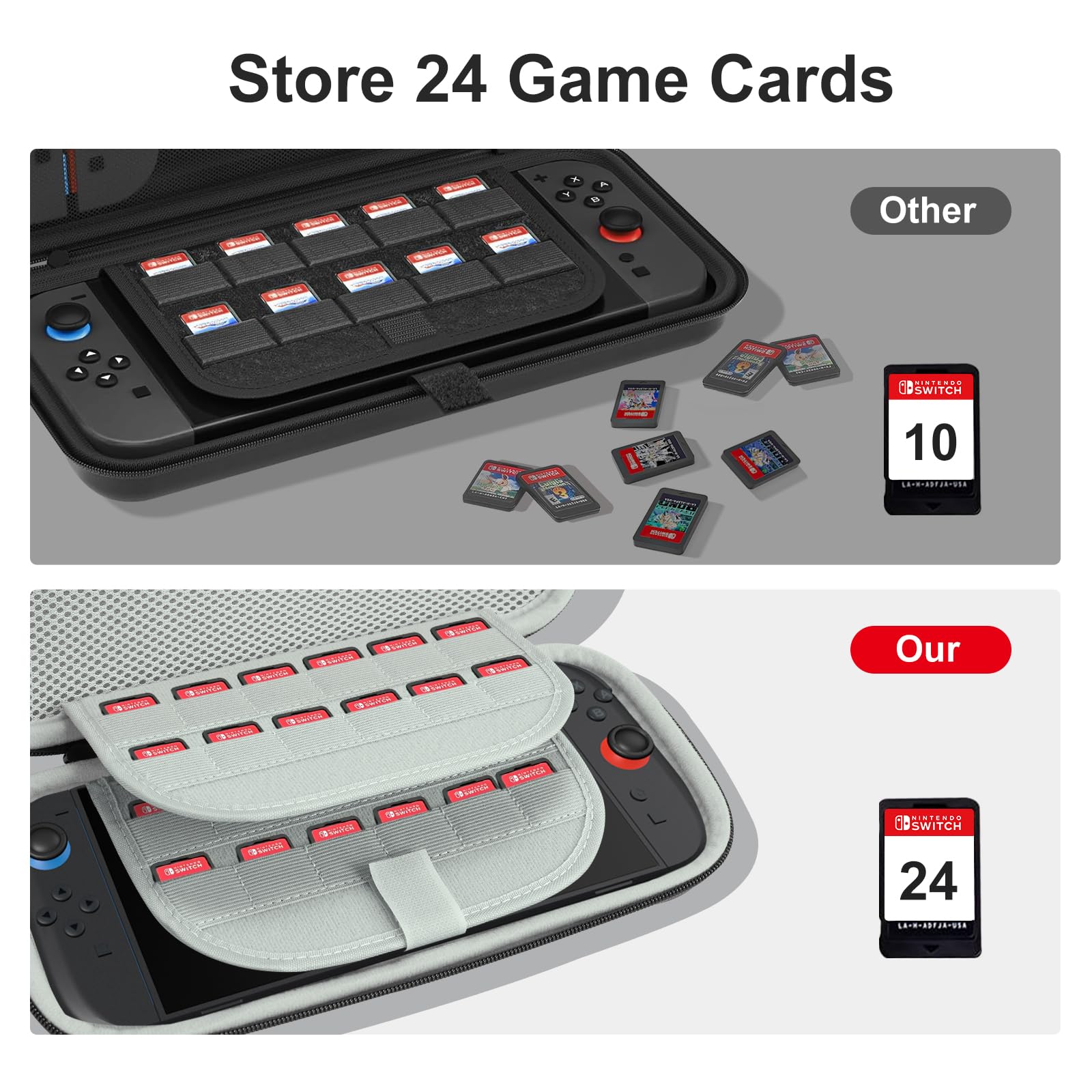 CoBak Tragetasche für Nintendo Switch 2 (2025) – 3-in-1 Schutzset