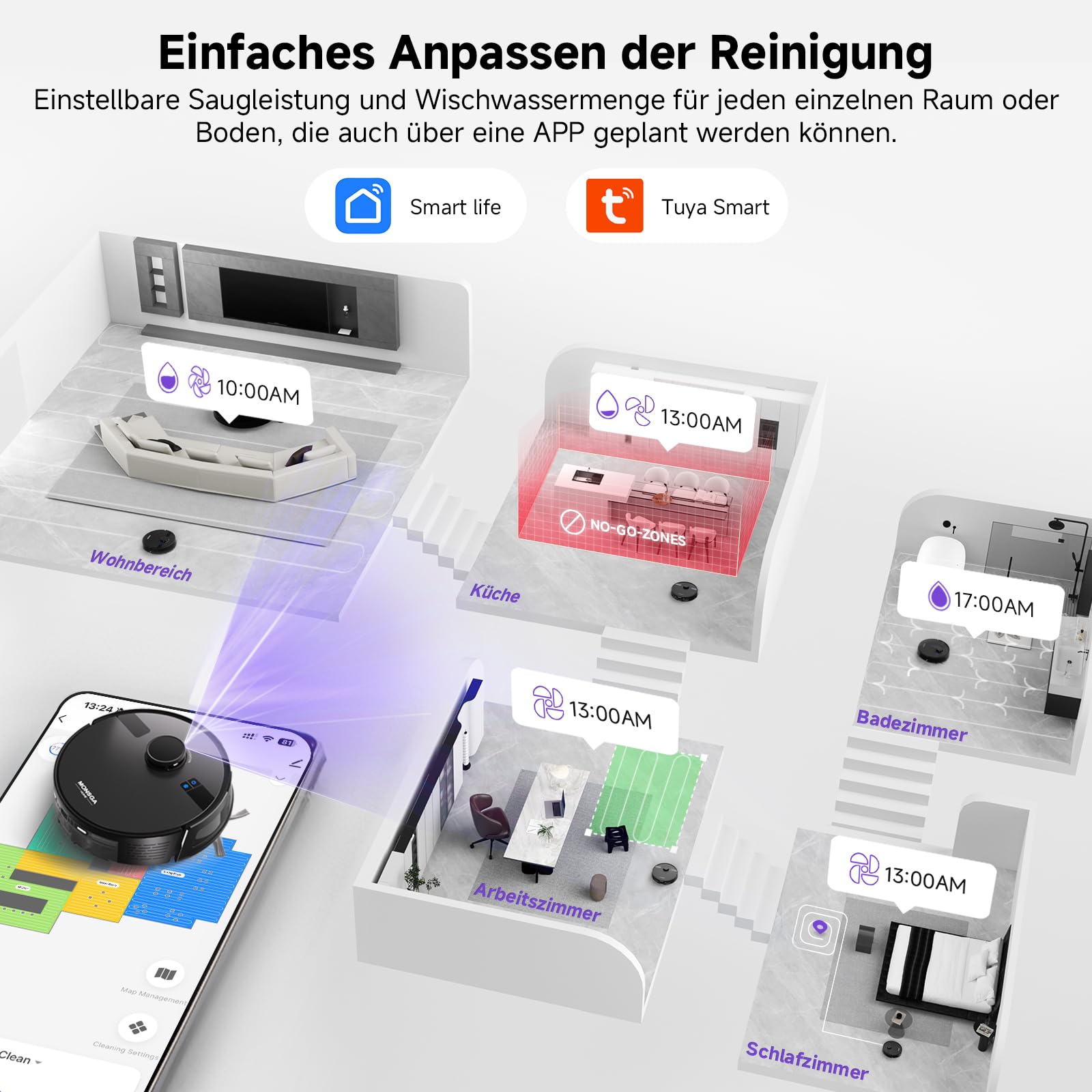 MONSGA MS1 MAX Saug-/Wischroboter mit Absaugstation 5000Pa LiDAR