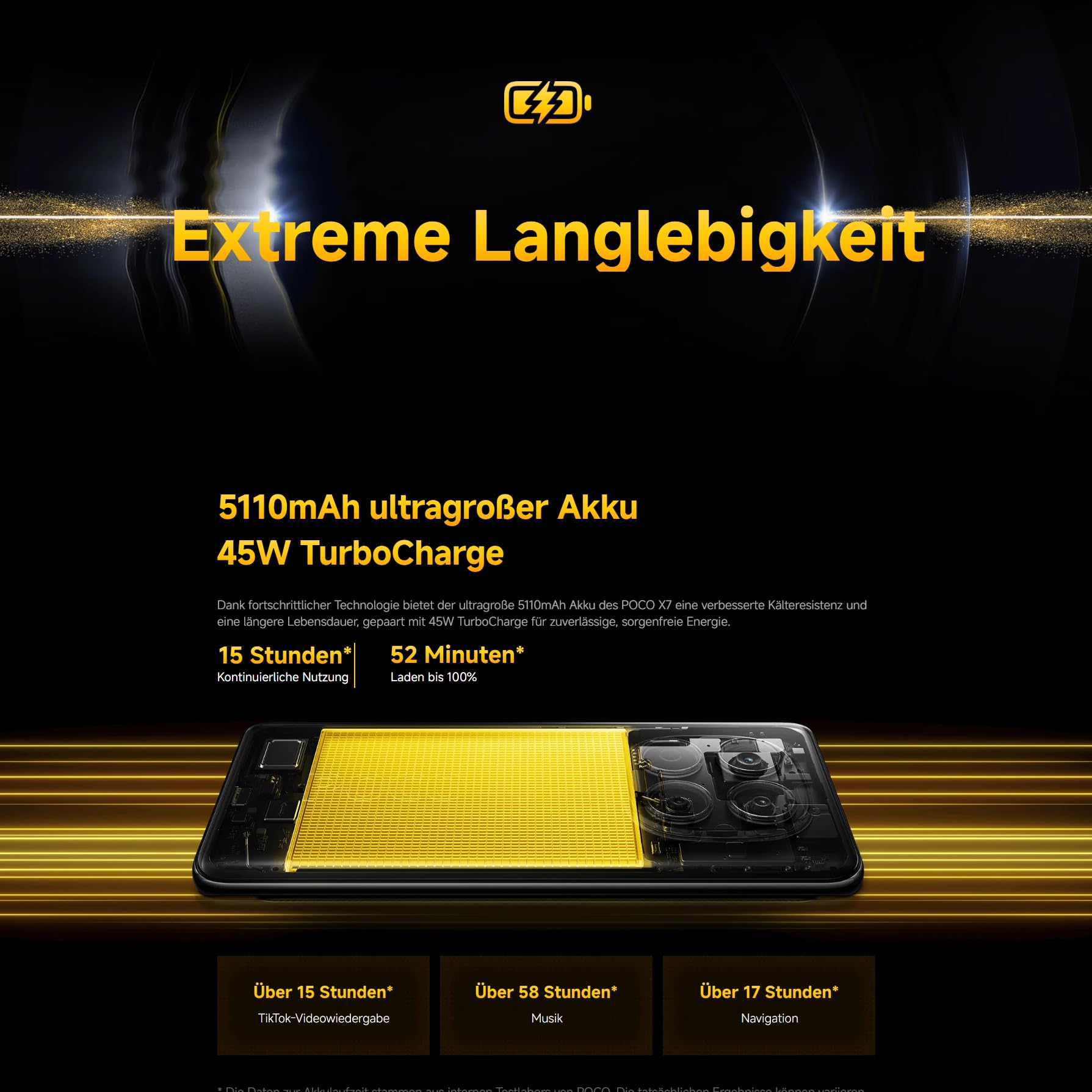 Xiaomi Poco X7 Pro 5G 512GB/12GB Schwarz 6,67" 120 Hz