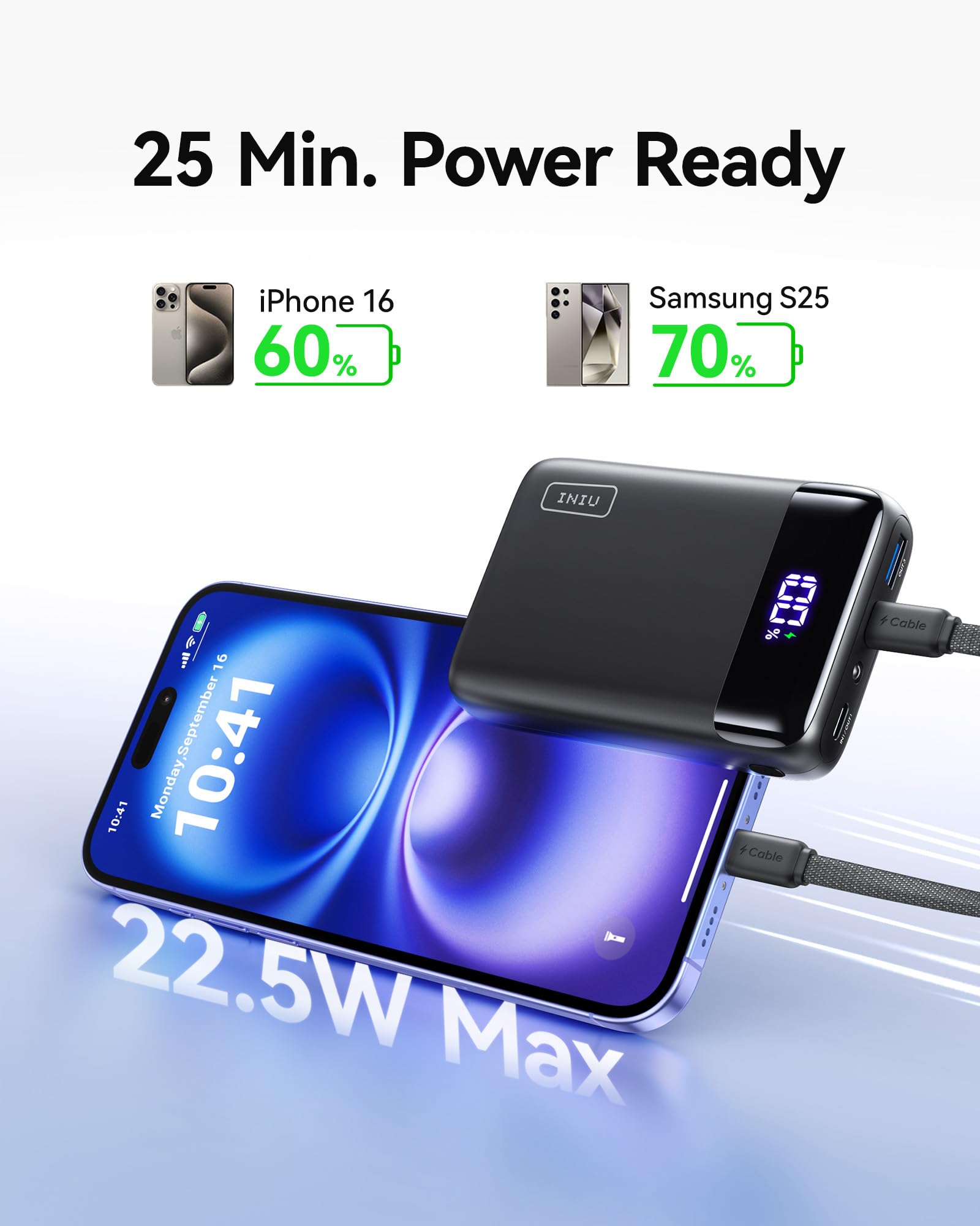 INIU Powerbank 20.000 mAh, 22,5 W PD3.0/QC4.0, USB-C, 3 Anschlüsse