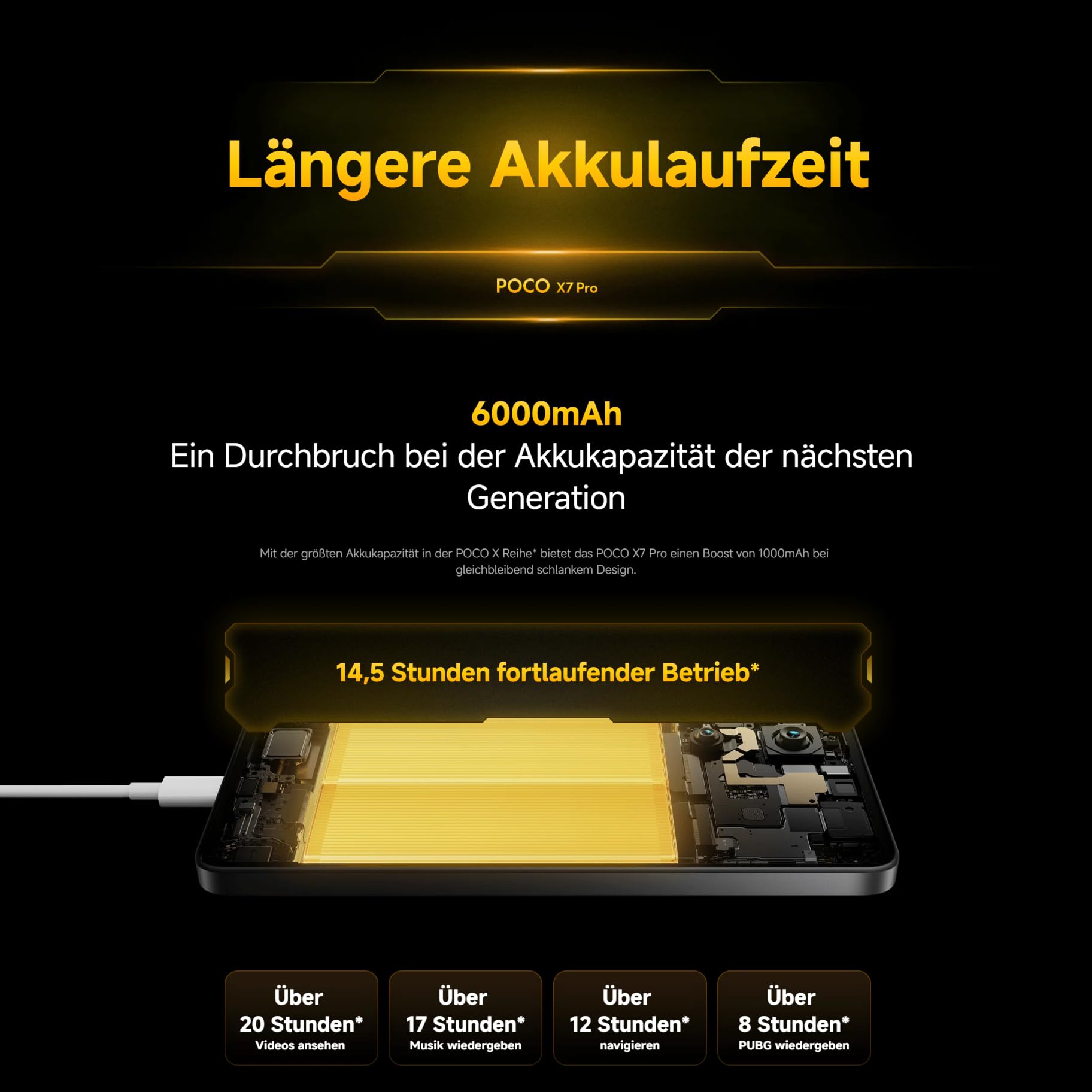 Xiaomi Poco X7 Pro 5G 512GB/12GB Schwarz 6,67" 120 Hz