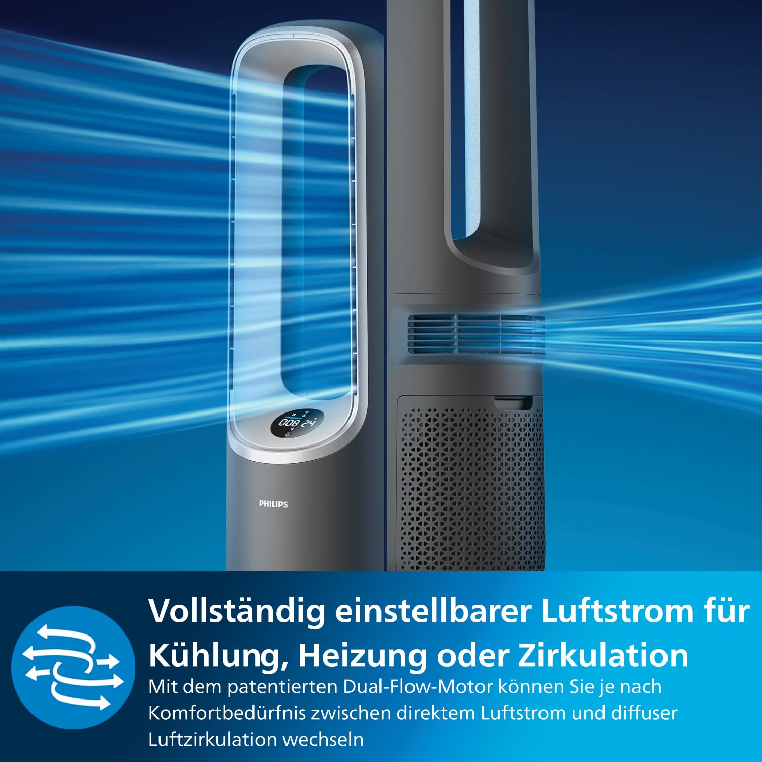 Philips Air Performer 8000 3-in-1 Luftreiniger, Heizen & Kühlen