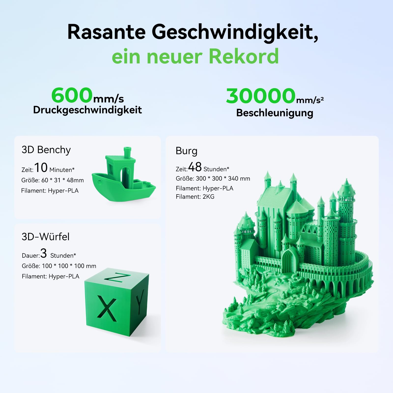 Creality K2 Plus Combo High-Speed 3D Drucker 350x350x350 mm