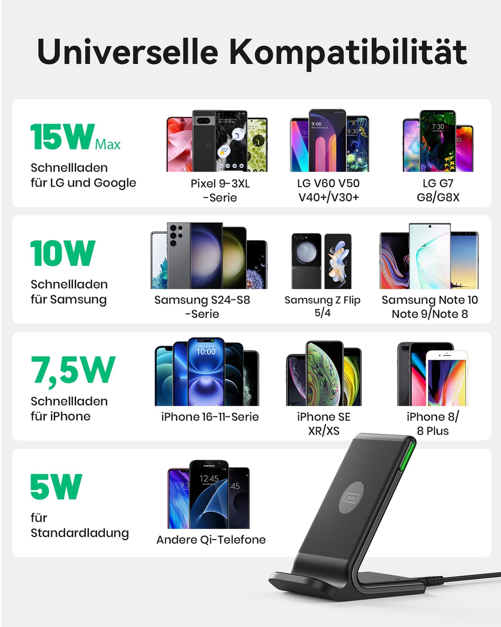 INIU 15W Qi Wireless Charger – Induktive Ladestation & Handy-Stand (USB-C, Schwarz)