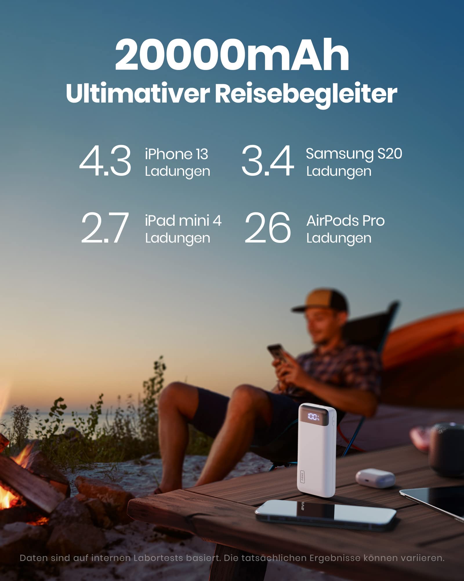 INIU Powerbank 20.000 mAh, 22,5 W PD3.0/QC4.0, USB-C, 3 Anschlüsse
