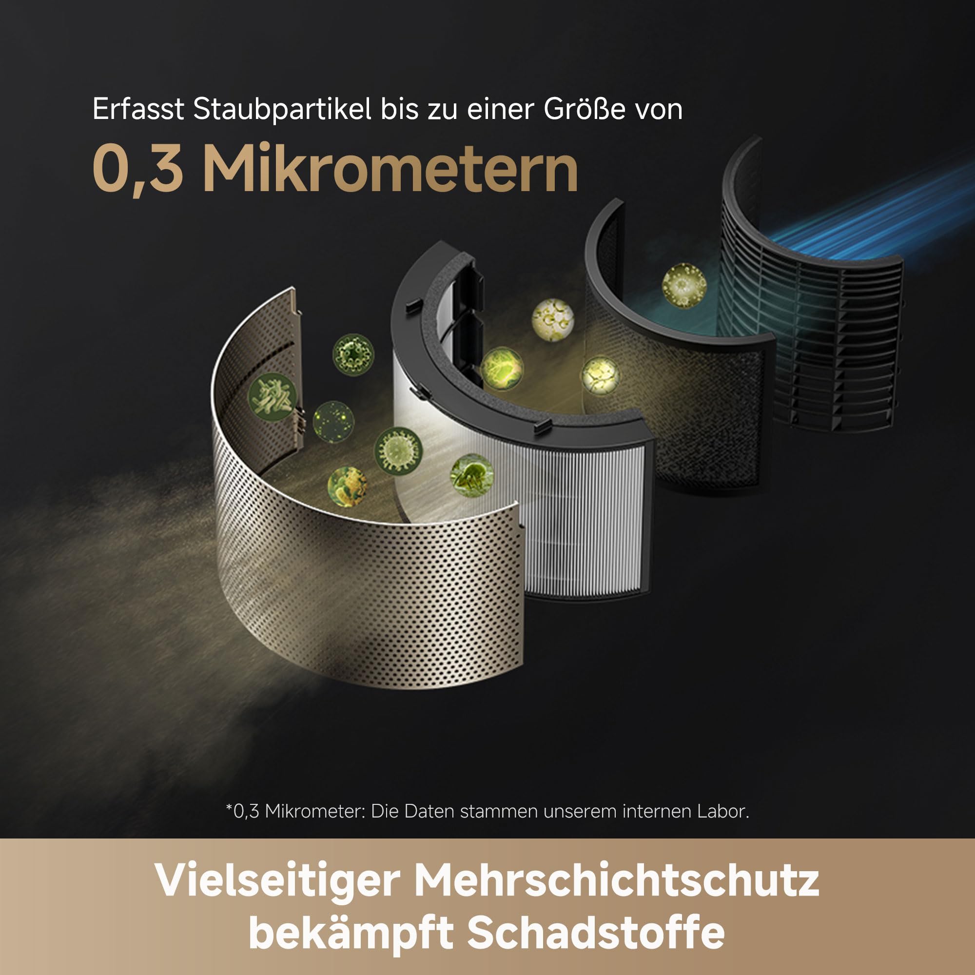 Dreame AirPursue PM20 3-in-1 Luftreiniger & Heizlüfter