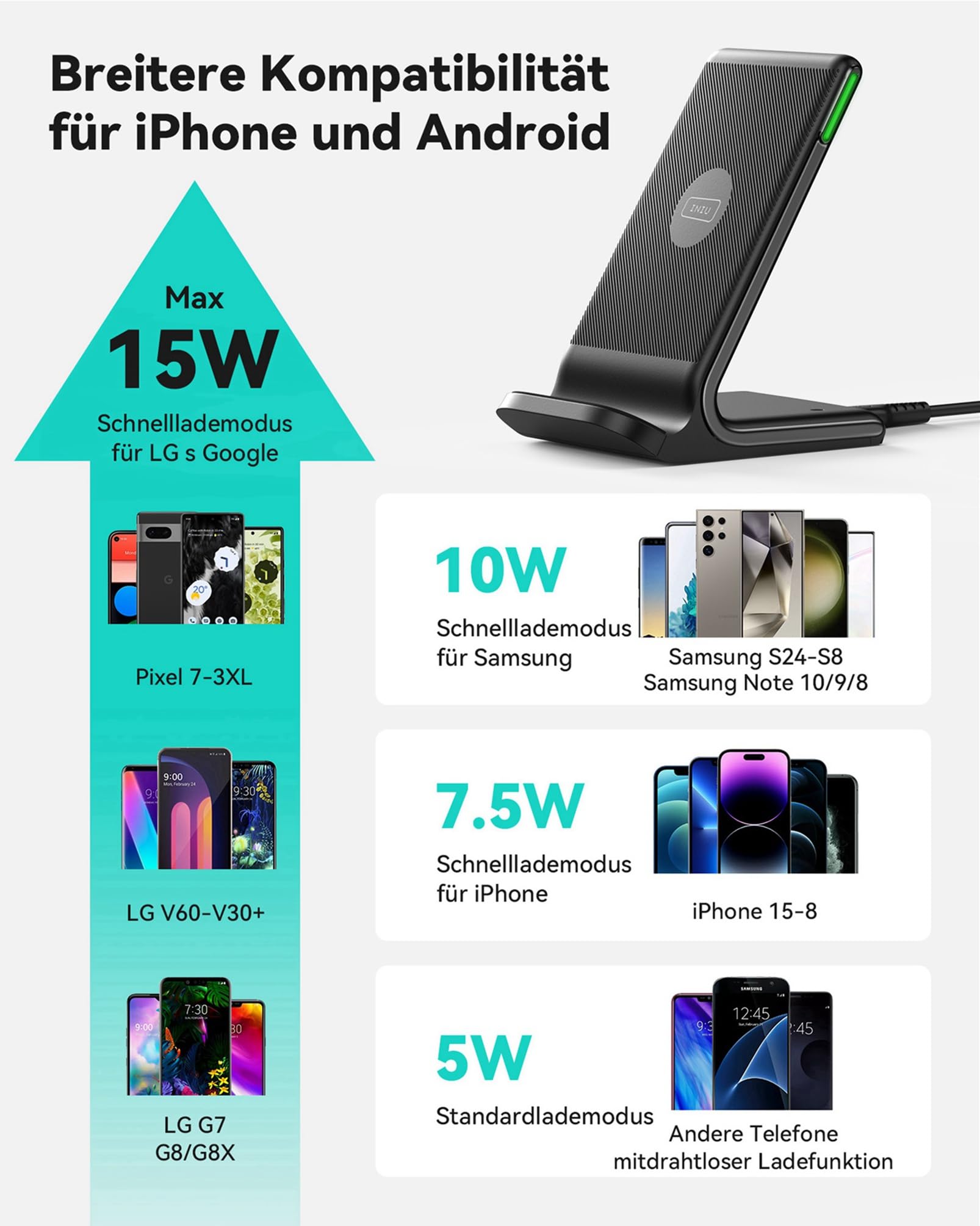 INIU 15W Qi Wireless Charger – Induktive Ladestation & Handy-Stand (USB-C, Schwarz)
