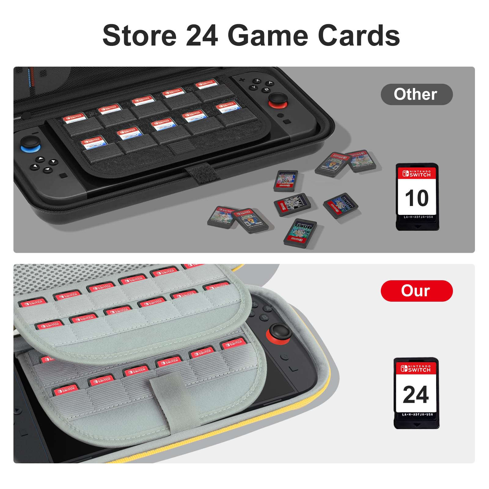 CoBak Tragetasche für Nintendo Switch 2 (2025) – 3-in-1 Schutzset