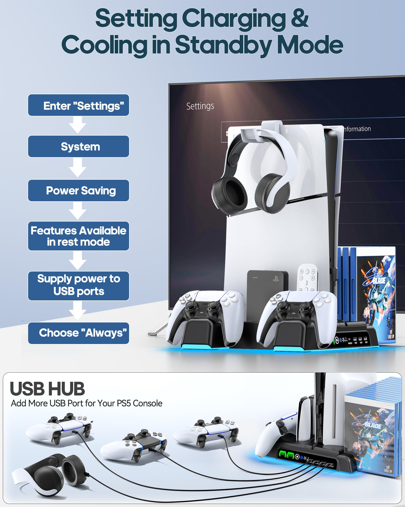 OIVO PS5/PS5 Slim Ständer mit Lüfter, Lade- & Headset-Halter