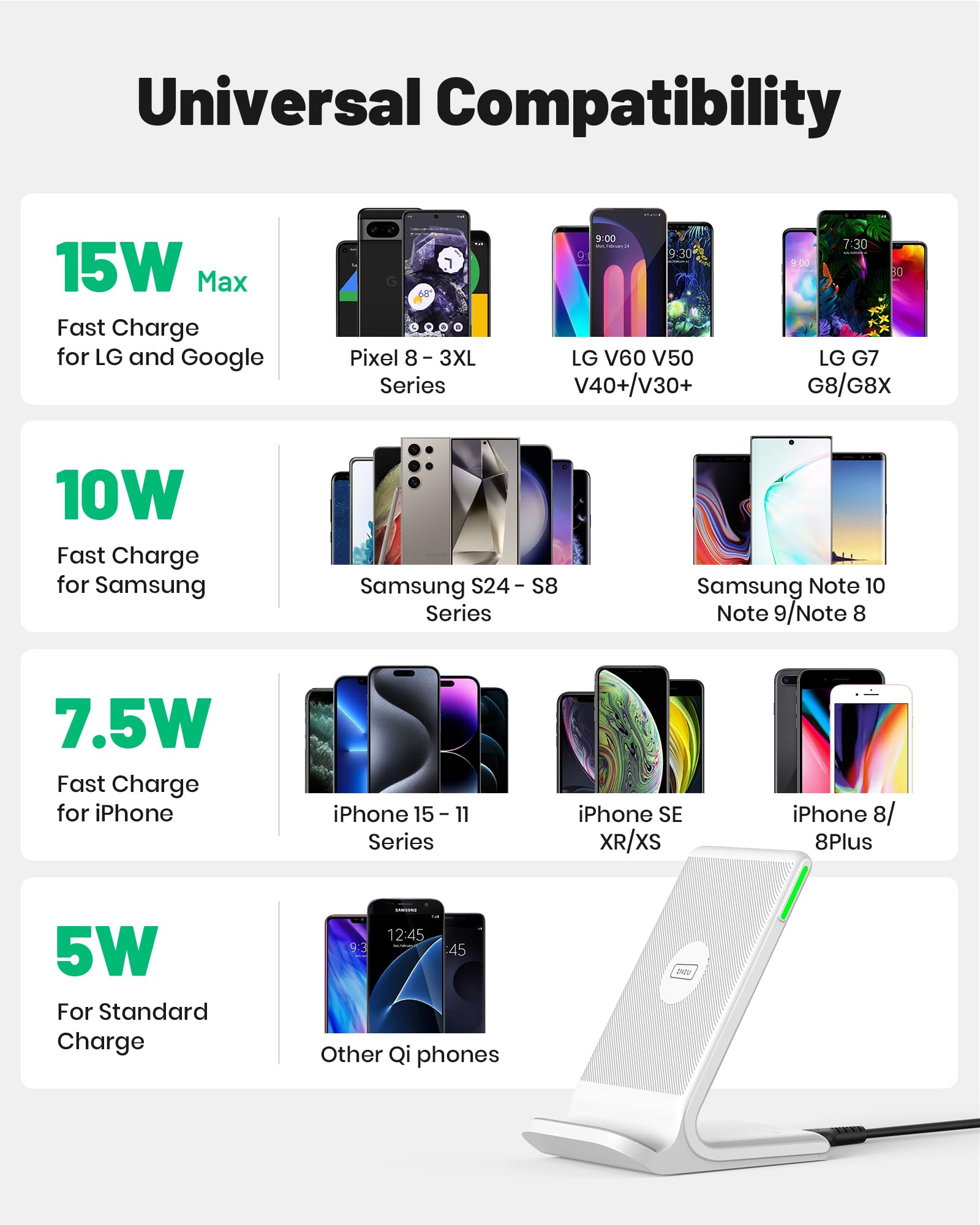 INIU 15W Qi Wireless Charger – Induktive Ladestation & Handy-Stand (USB-C, Schwarz)