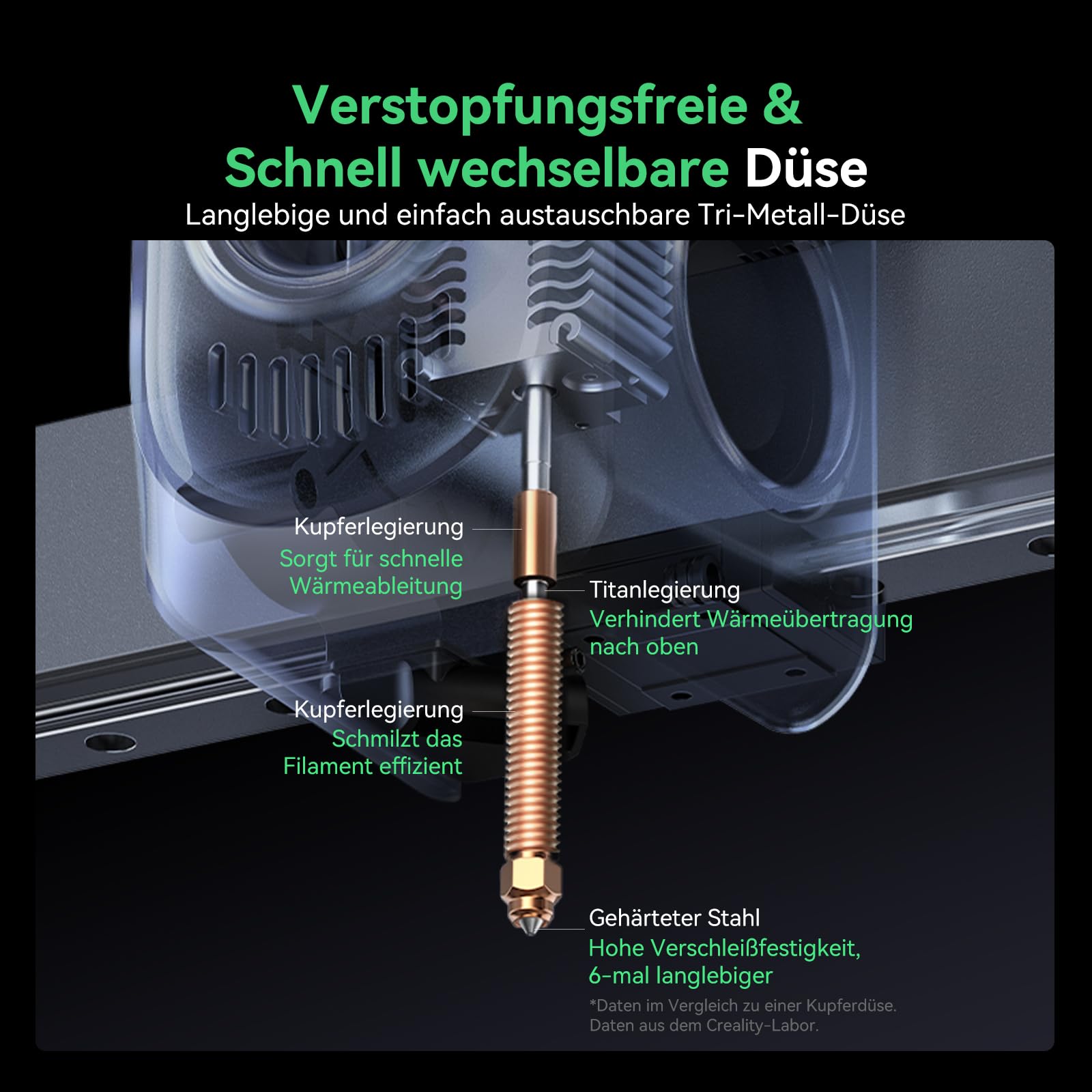 Creality K1 Max High-Speed 3D Drucker 300x300x300 mm