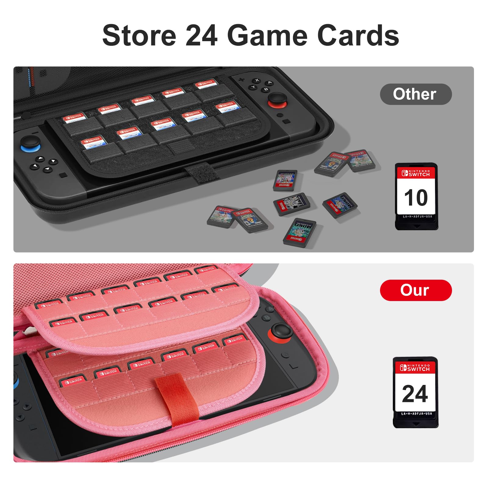 CoBak Tragetasche für Nintendo Switch 2 (2025) – 3-in-1 Schutzset