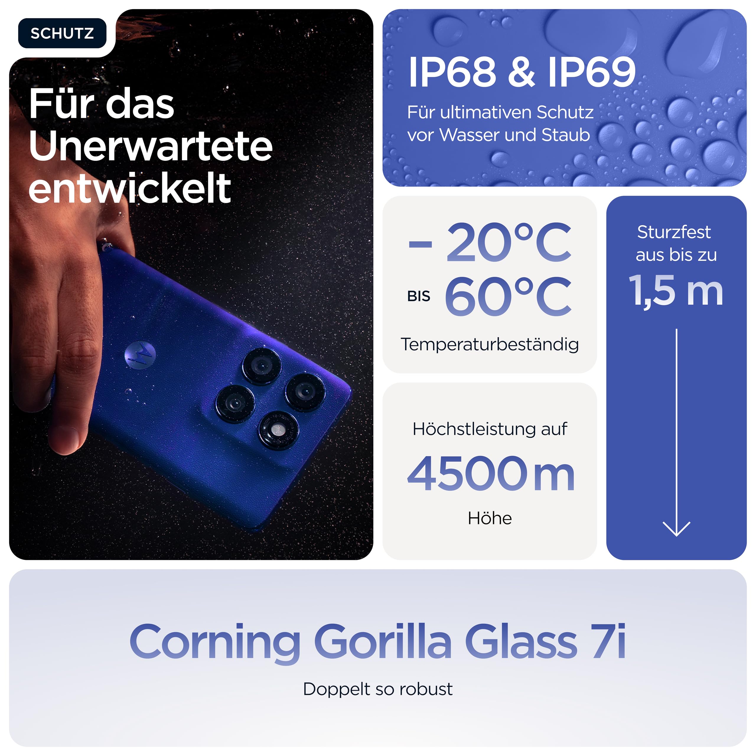 Motorola Edge 60 Pro 5G 8/256GB Shadow 6,7" Super HD Display