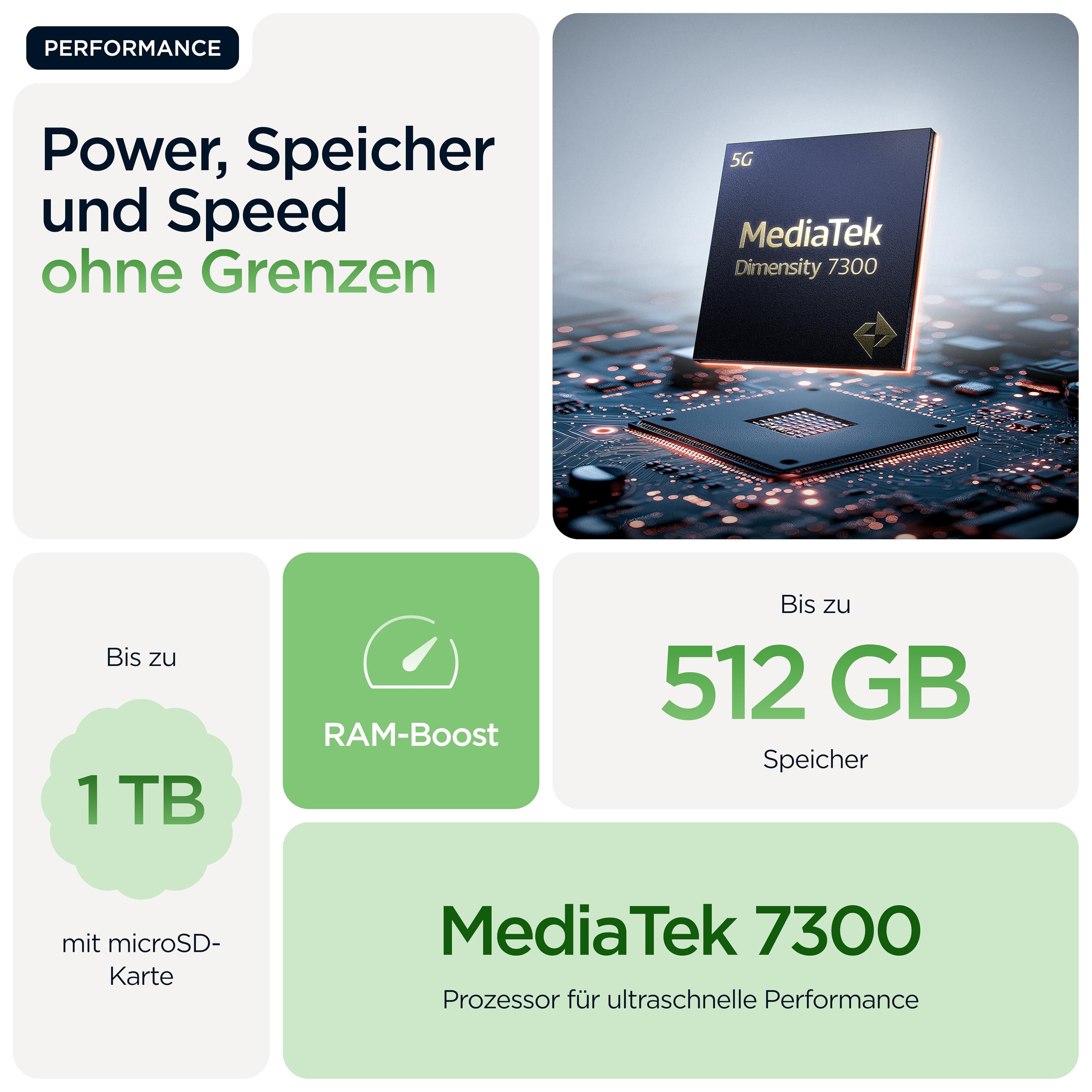 Motorola Edge 60 Pro 5G 8/256GB Shadow 6,7" Super HD Display