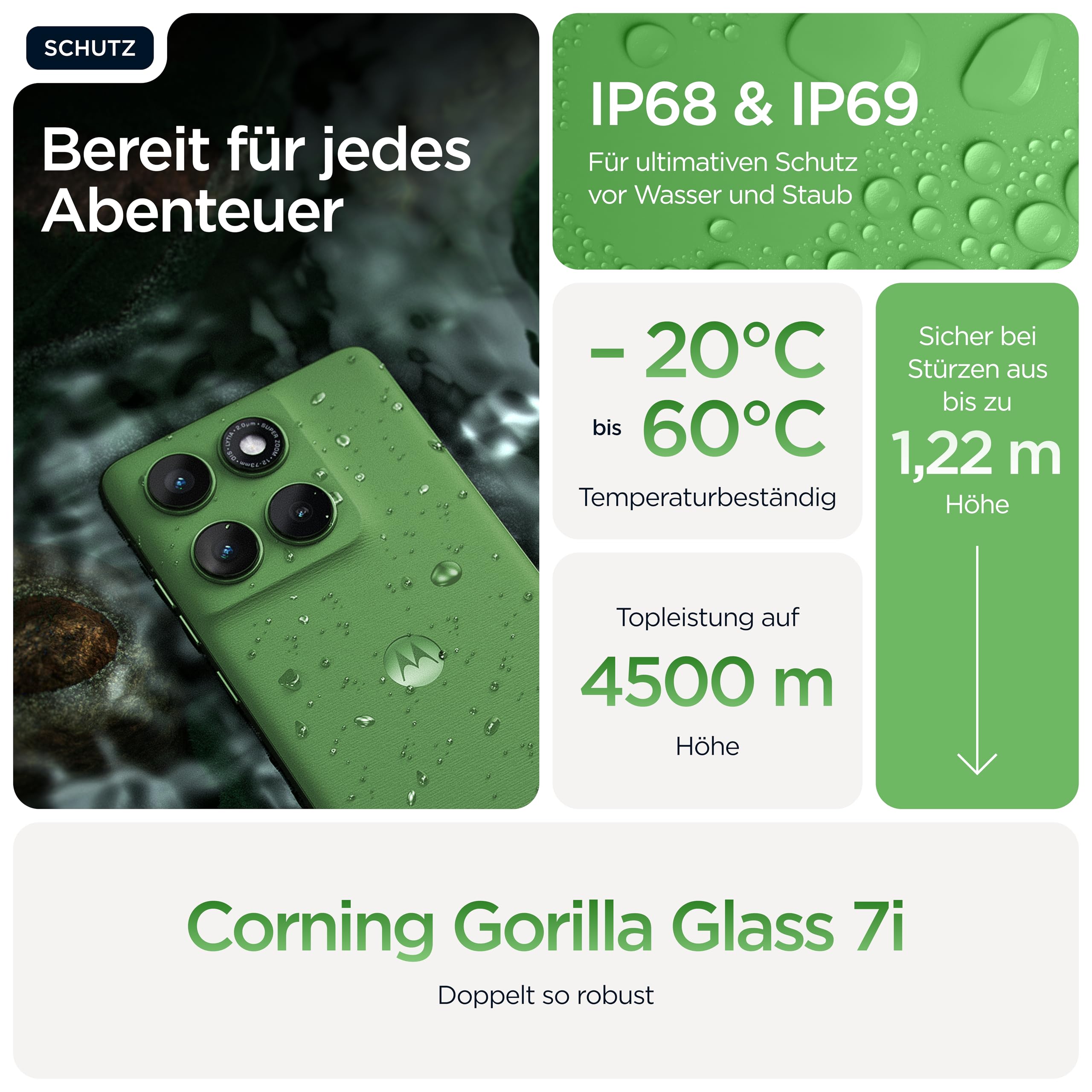 Motorola Edge 60 Pro 5G 8/256GB Shadow 6,7" Super HD Display