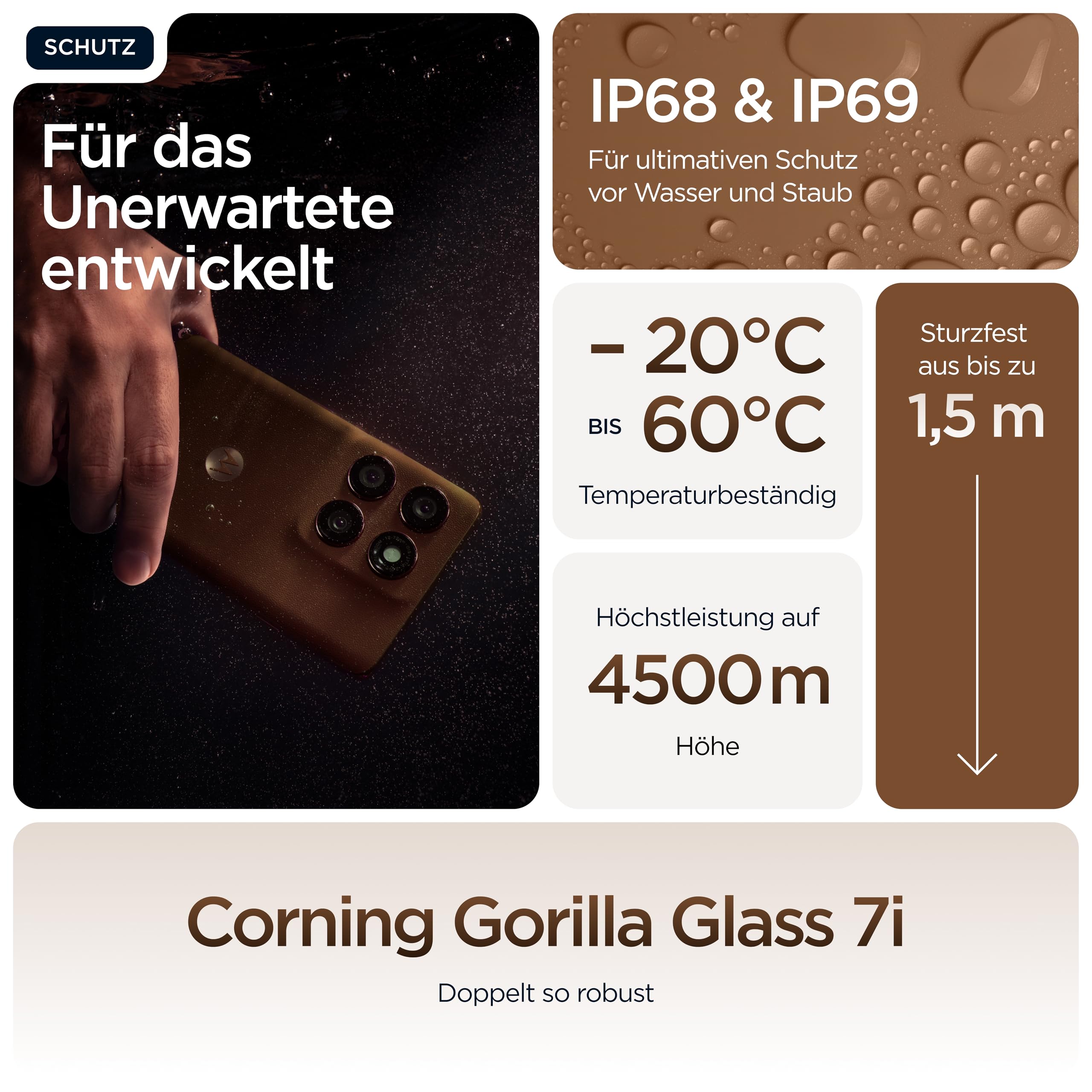 Motorola Edge 60 Pro 5G 8/256GB Shadow 6,7" Super HD Display