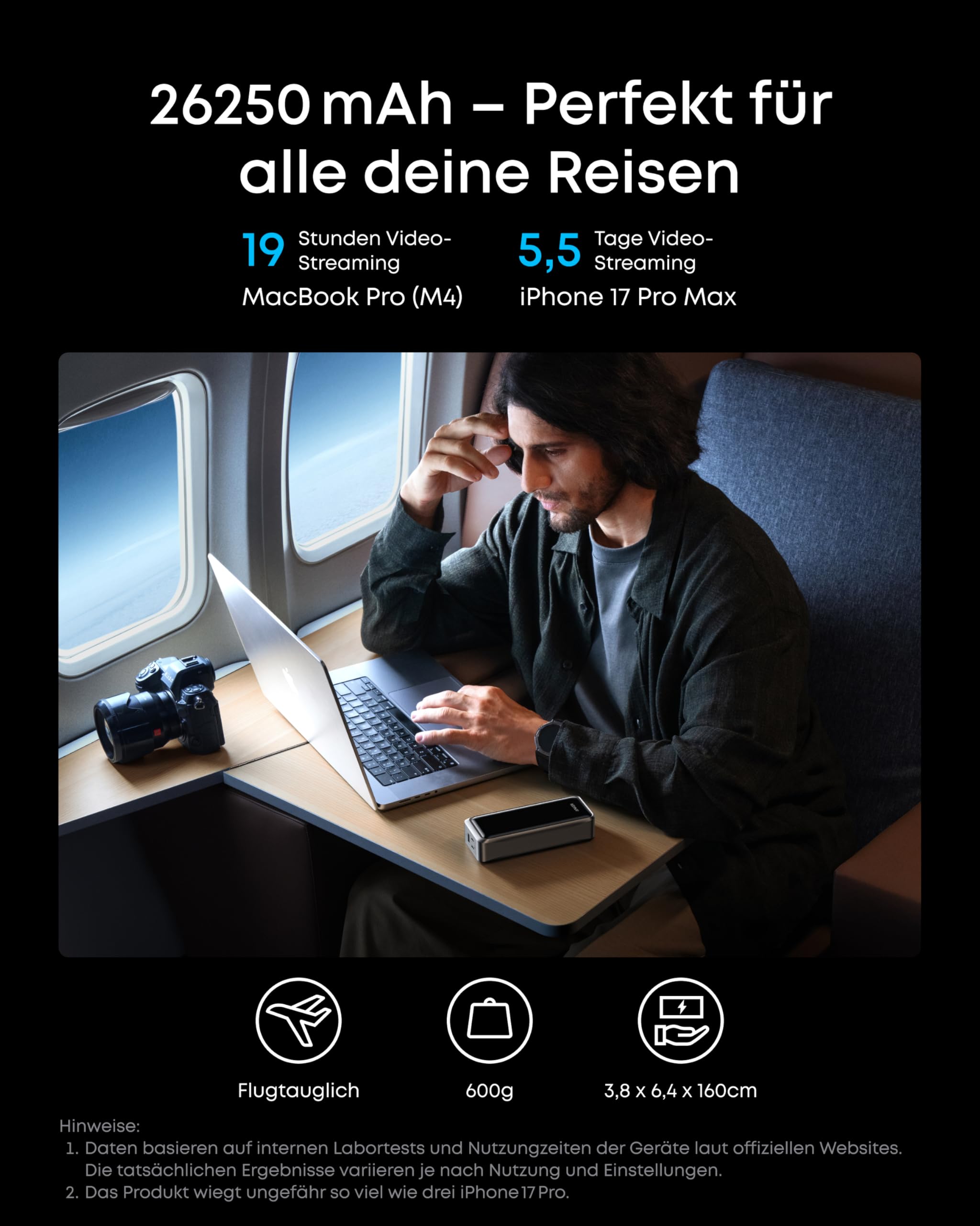 Anker Prime Powerbank 26.250 mAh, 300W, 3 Ports, USB-C & App