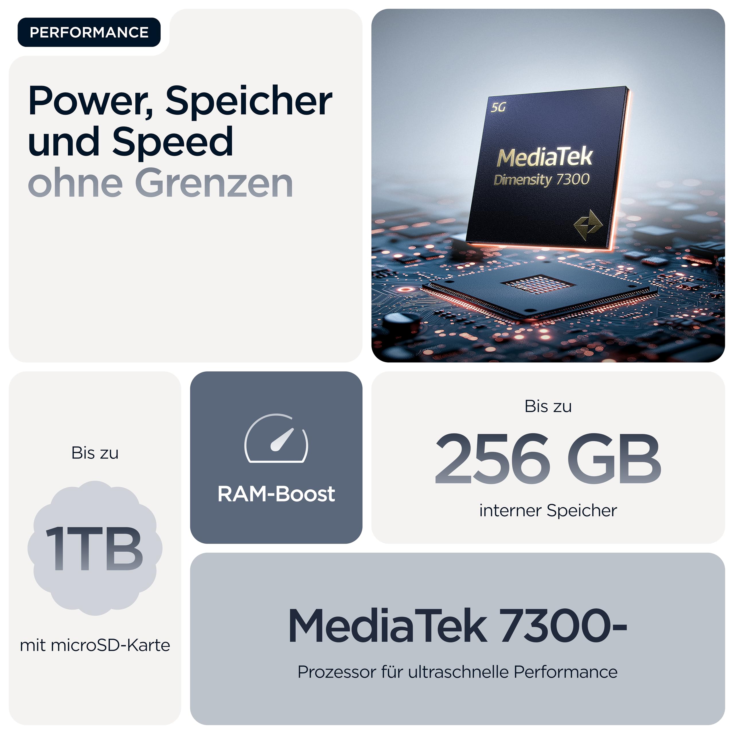 Motorola Edge 60 Pro 5G 8/256GB Shadow 6,7" Super HD Display