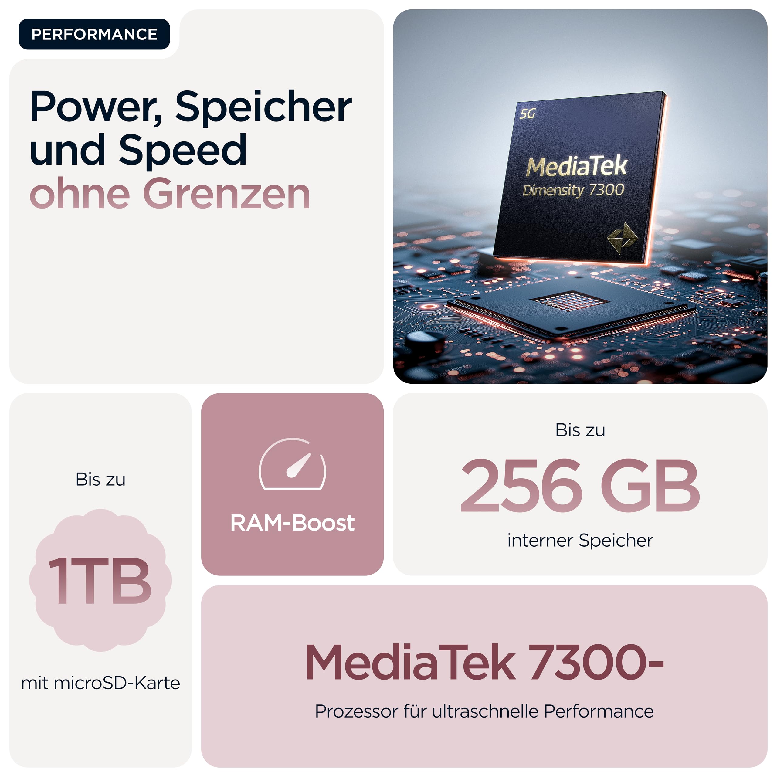 Motorola Edge 60 Pro 5G 8/256GB Shadow 6,7" Super HD Display